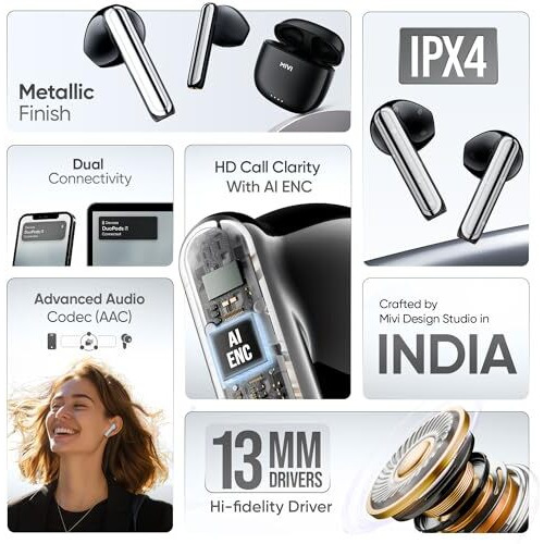 Mivi DuoPods i1 True Wireless Earbuds, 45+ Hrs Playtime, HD Call Clarity, Fast Charging, Type C, 13mm Bass Drivers, IPX 4.0 Sweat Proof, BT v5.3, Made in India Earbuds