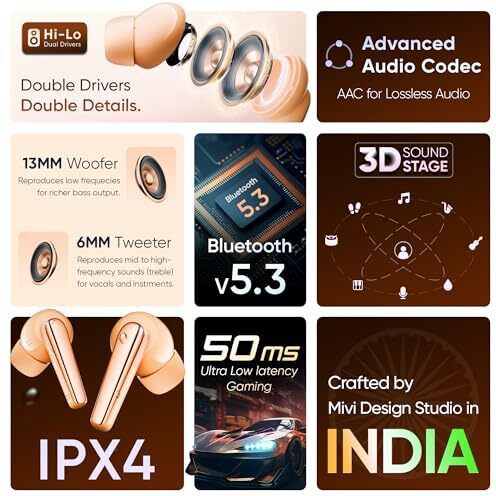 Mivi SuperPods Dueto, True Wireless Earbuds, Dual Drivers, 13mm Woofer, 6mm Tweeter, 3D Soundstage, 60H Playtime, AI-ENC, BT v5.3, Type C Charger, Made in India Earbud