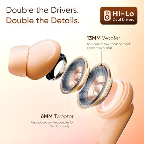 Mivi SuperPods Dueto, True Wireless Earbuds, Dual Drivers, 13mm Woofer, 6mm Tweeter, 3D Soundstage, 60H Playtime, AI-ENC, BT v5.3, Type C Charger, Made in India Earbud