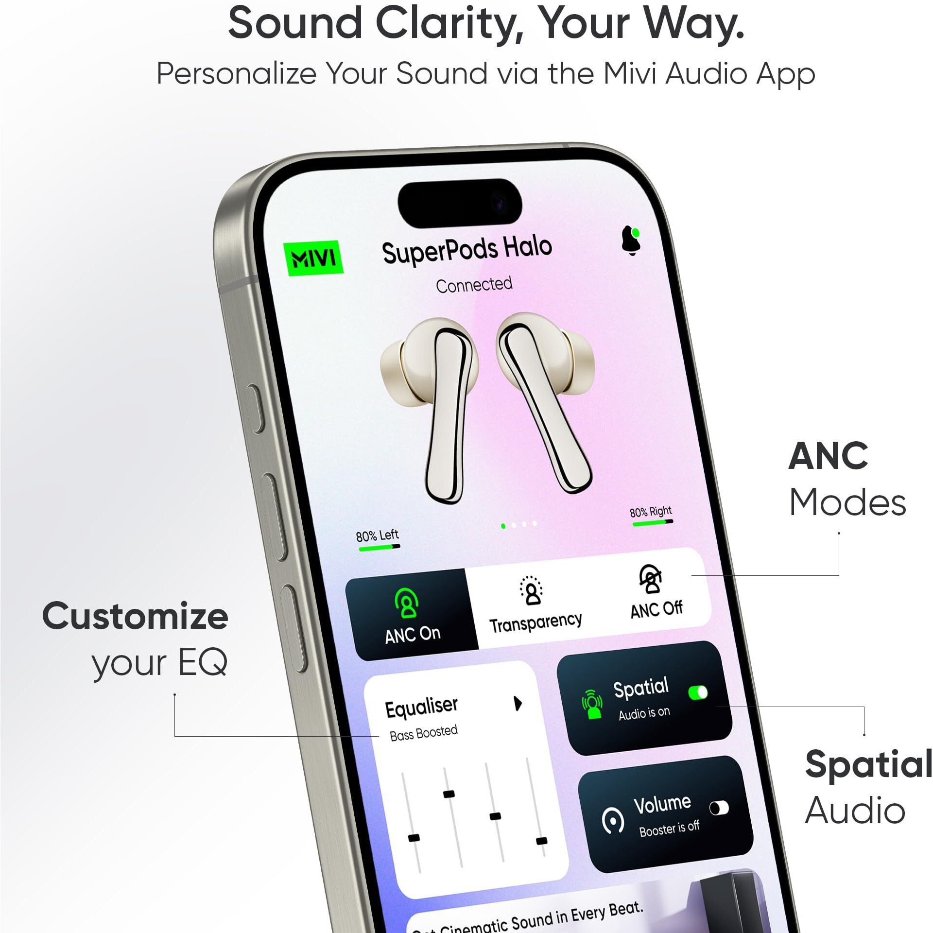 Mivi SuperPods Halo [Flagship Launch], True Wireless Earbuds with 35dB ANC, 3D Soundstage, 60H Playtime, Spatial Audio, Transparency Mode, 13mm Drivers, and IPX4 Water Resistance