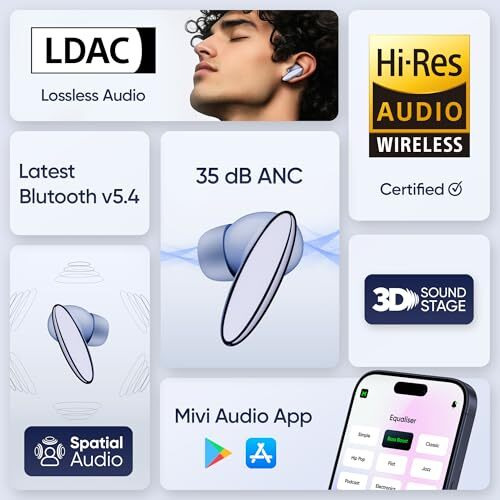 Mivi Opera ANC [Flagship Launch], True Wireless Earbuds with 35dB ANC, Hi-Res Audio, LDAC, 3D Soundstage, 60H Playtime, Spatial Audio, Transparency Mode, 13mm Drivers