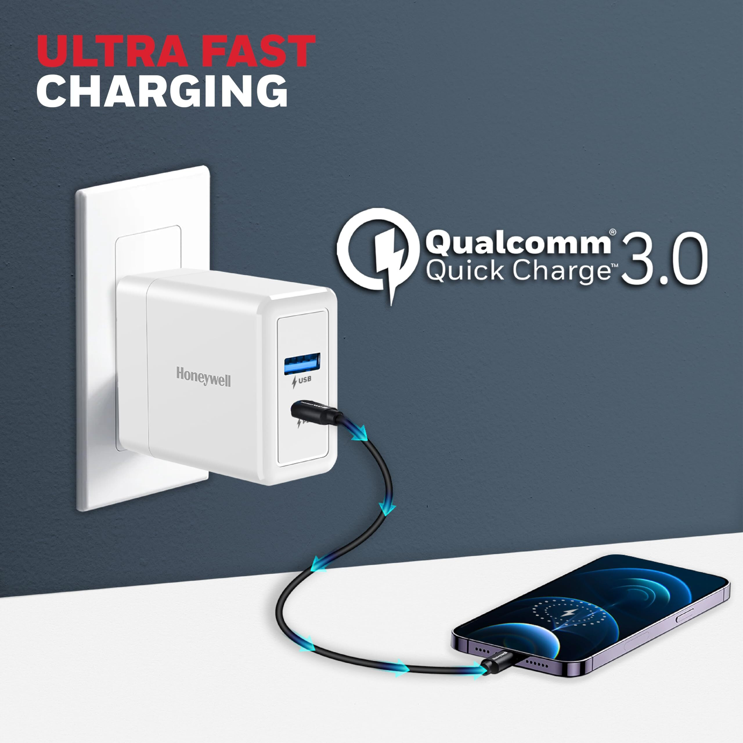 Honeywell Zest Charger GaN 65W, Ultra-Fast Charger with PPS Support, 1xType C PD 3.0 Port & 1x USB A Port, BIS Certified, Compatible with iPhone,MacBook Air,iPad Pro,Pixel,Galaxy,Laptops