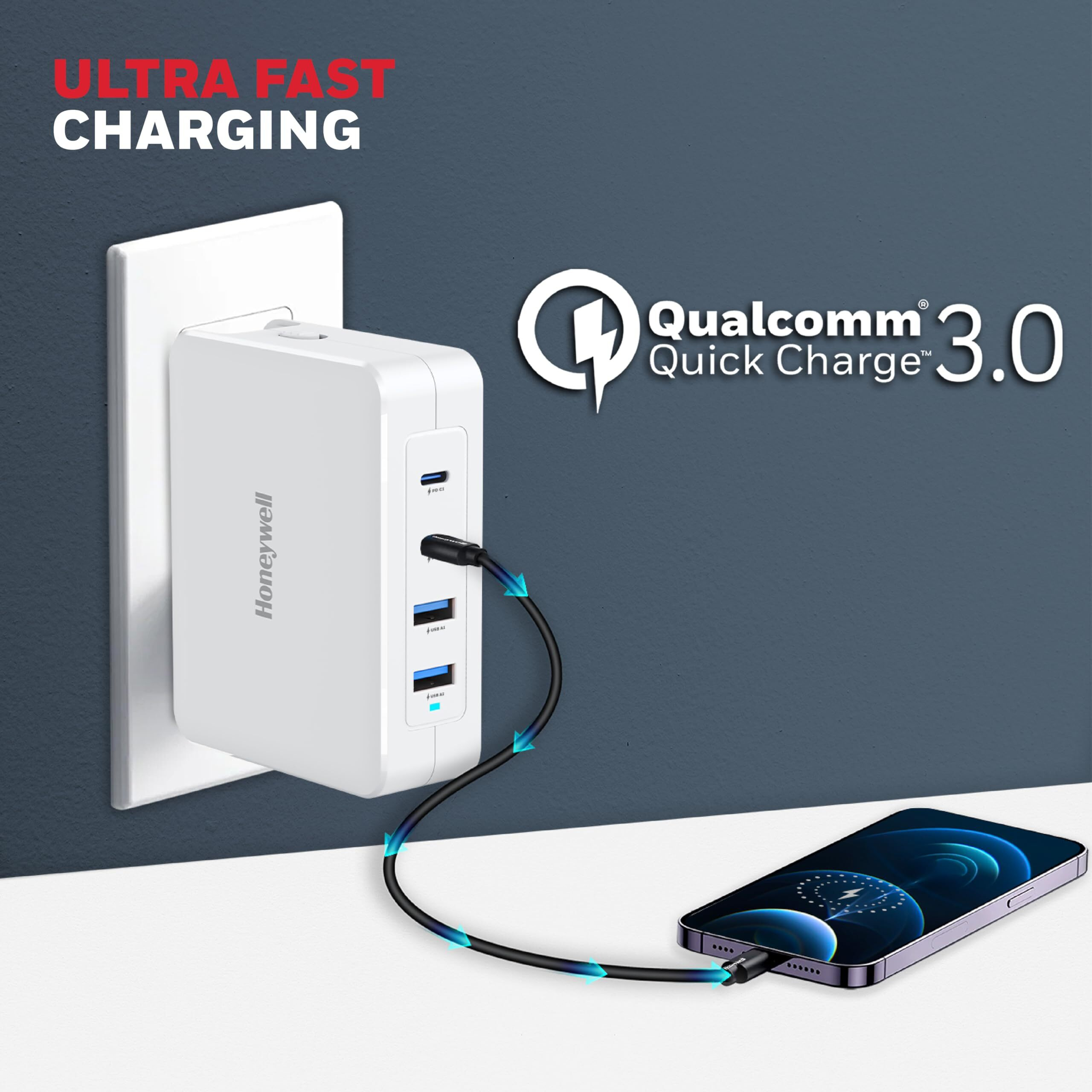 Honeywell Zest Charger GaN 140W,Ultra-Fast Wall Charger with PPS Support,2xType C PD 3.0 Ports & 2xUSB A Port,BIS Certified,Equipped with Switchable Plugs,Compatible with iPhone,Galaxy,Laptops