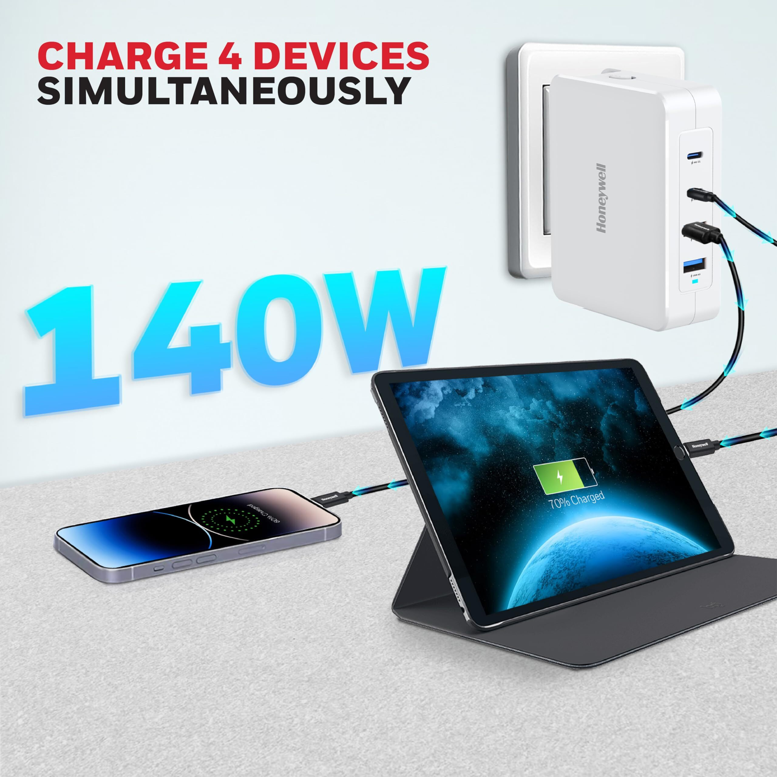 Honeywell Zest Charger GaN 140W,Ultra-Fast Wall Charger with PPS Support,2xType C PD 3.0 Ports & 2xUSB A Port,BIS Certified,Equipped with Switchable Plugs,Compatible with iPhone,Galaxy,Laptops