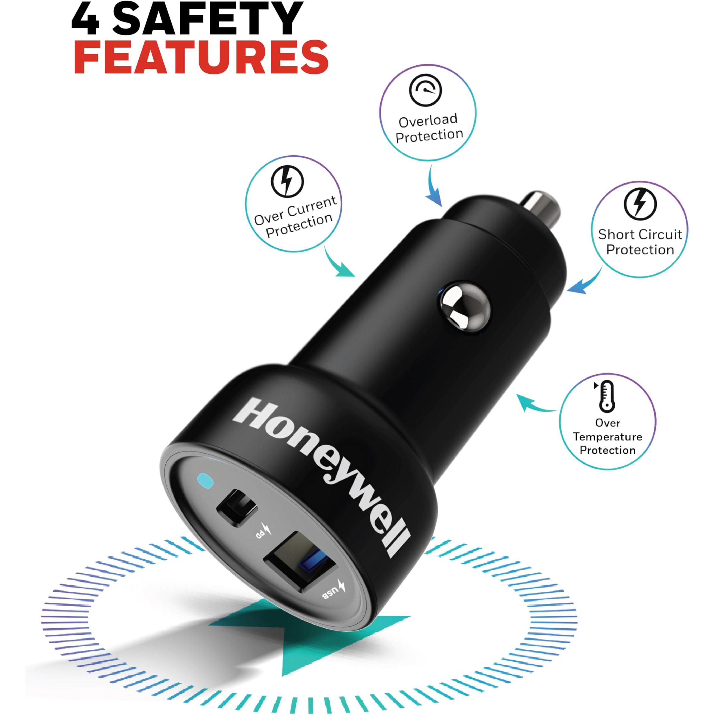 Honeywell Micro CLA 36W PD Smart Car Charger,18W Type C PD &18W USB A Port, Ultra-Fast Charging, Compatible with all Smartphone and Apple Devices (iPhone X and above variants, iPad, Airpods, and more)