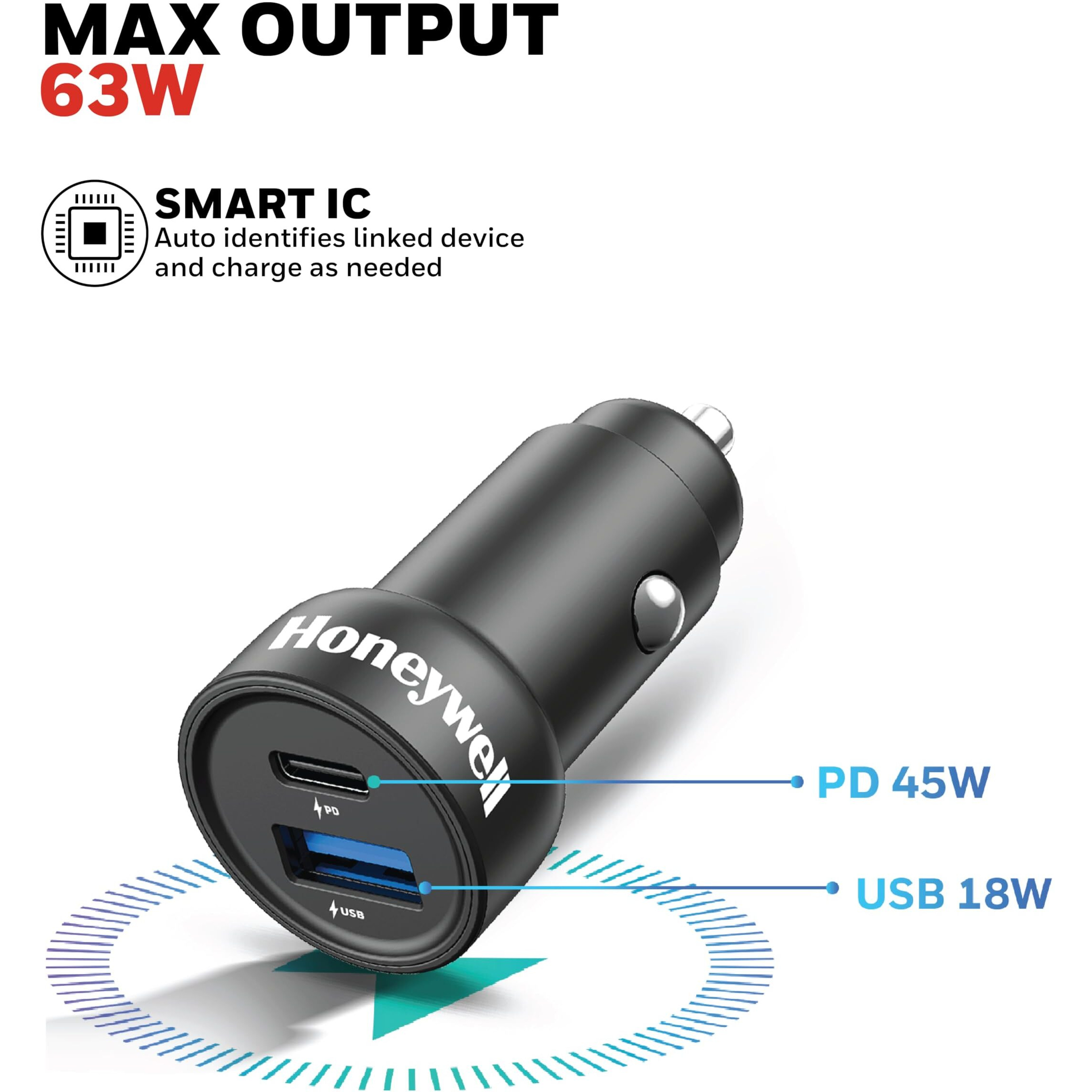 Honeywell Micro CLA 63W PD Smart Car Charger, 45W Type C PD & 18W USB A Port, Ultra-Fast Charging, Compatible with All Car for iPhone, Smartphones, Tablets & Smartwatch, 3 Years Manufacturer Warranty