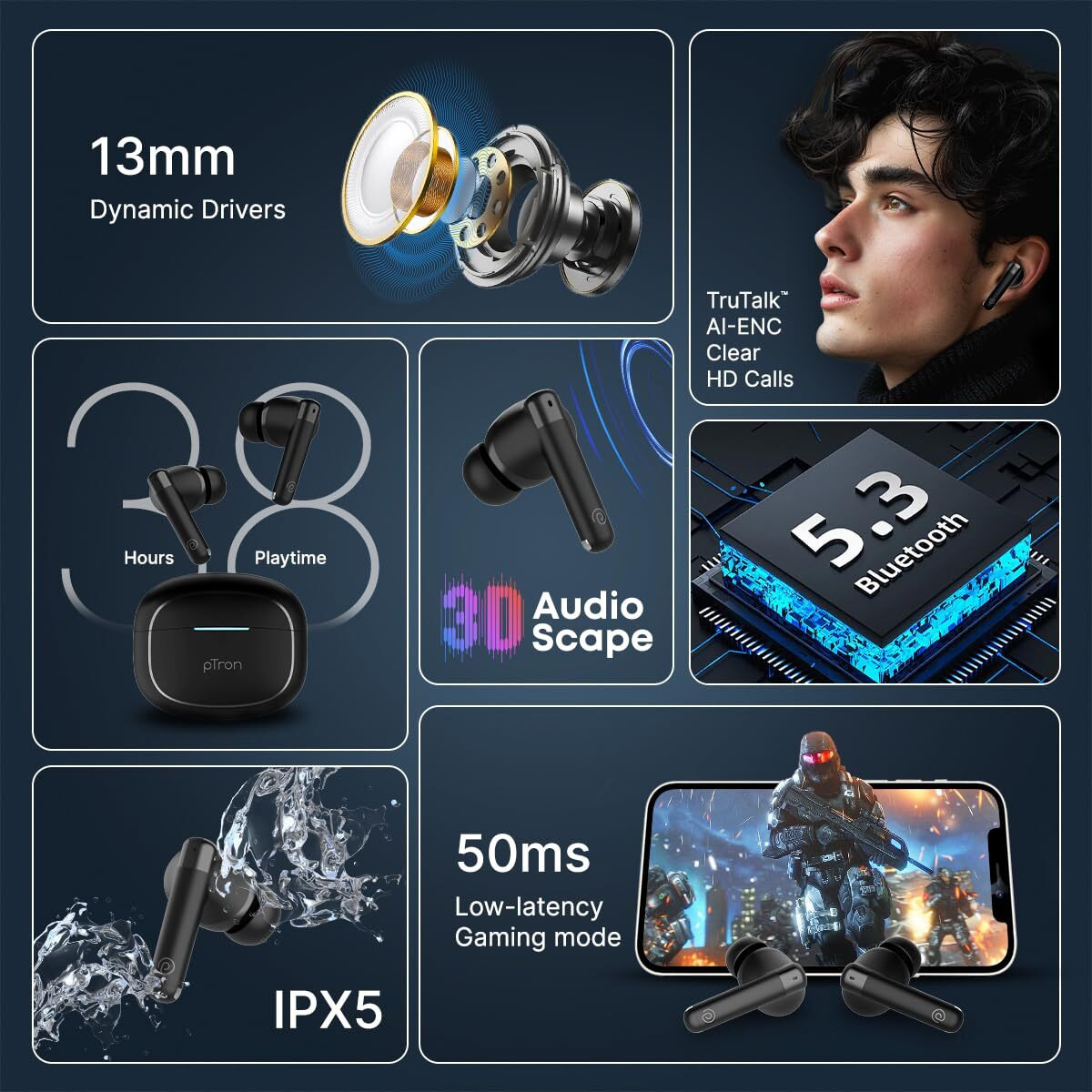 pTron Bassbuds Duo Pro TWS in Ear Earbuds with 3D Audioscape,Trutalk Ai-Enc Calls,Thunder Bass,38H Playtime,50Ms Low Latency Movie/Music Modes,Bt 5.3&Ultra Hd Mic,Fast Type-C Charging&Ipx5(Black)