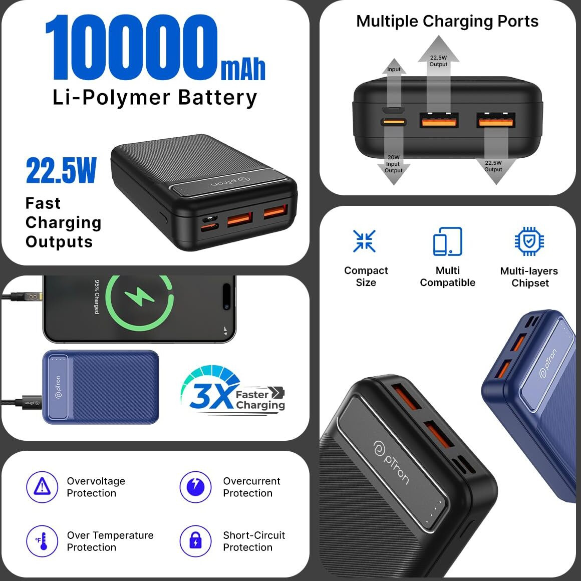 pTron Dynamo Spark 10000mAh 22.5W Power Bank, Compact Size Fast Charging, 20W PD Fast Charging, Supports Xiamo, Redmi, Samsung, iPhone, Oneplus, Oppo, 3 Output & 2 Input Ports (Black)