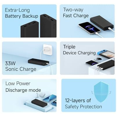 Xiaomi Power Bank 4i 20000mAh 33W Super Fast Charging PD | Power Delivery | QC 3.0|Type C Input & Output |Triple Output Ports|Classic Black|Supports Android,Apple, Tablets, Earbuds, Watches etc (MI)