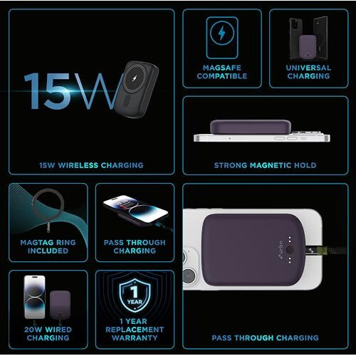 URBN 10000 mAh Magsafe Power Bank | 15W Fast Wireless Charging |Strong Magnetic Hold | Type C Input/Output | Pass Through Charging | MagTag Ring Included | (Purple)
