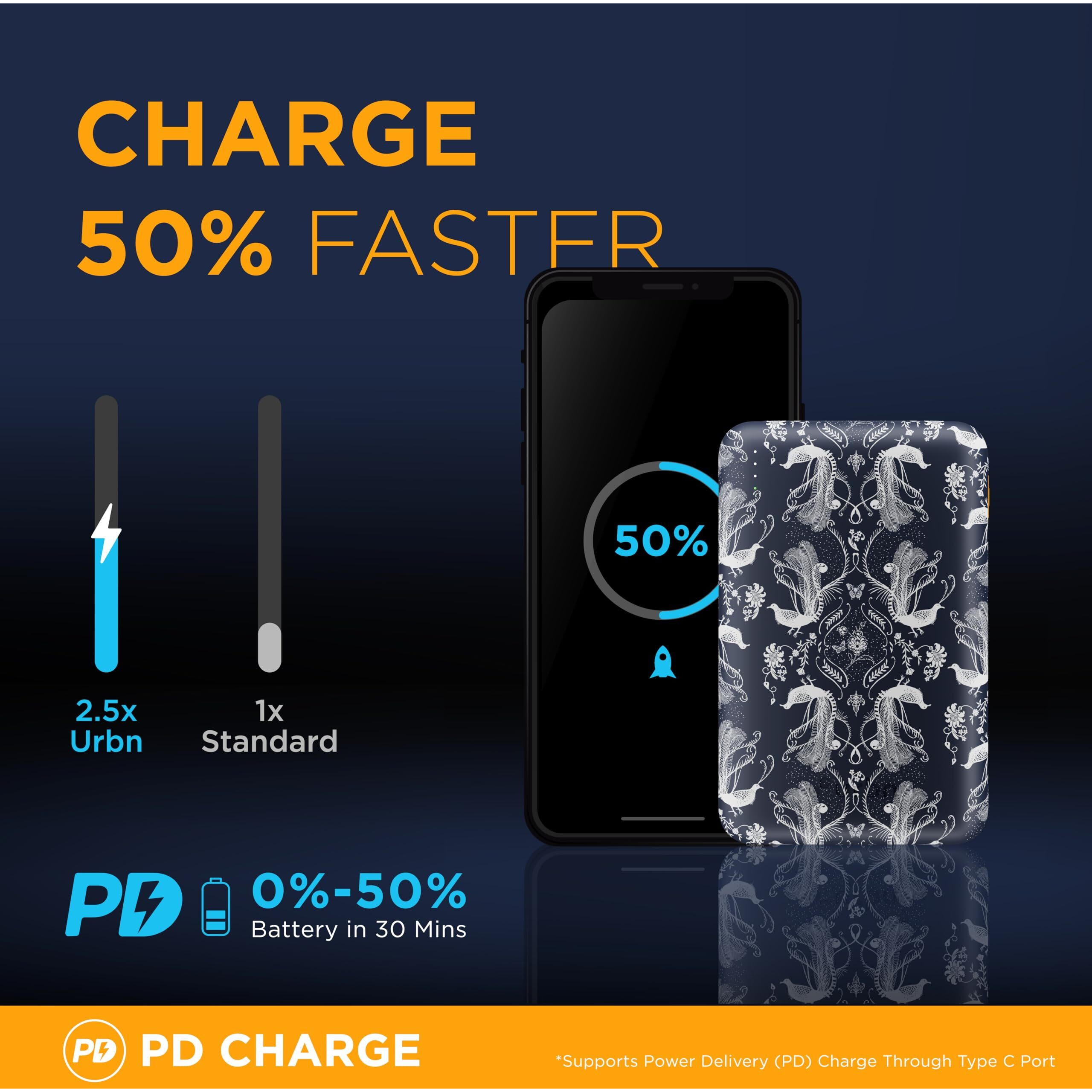 URBN X PAYAL Singhal 20000 mAh Premium Nano Power Bank | 22.5W Super Fast Charging | Pocket Size| Dual Power Delivery Output + 1 USB Output for Quick Charge | Two-Way Fast Charge (Blue)