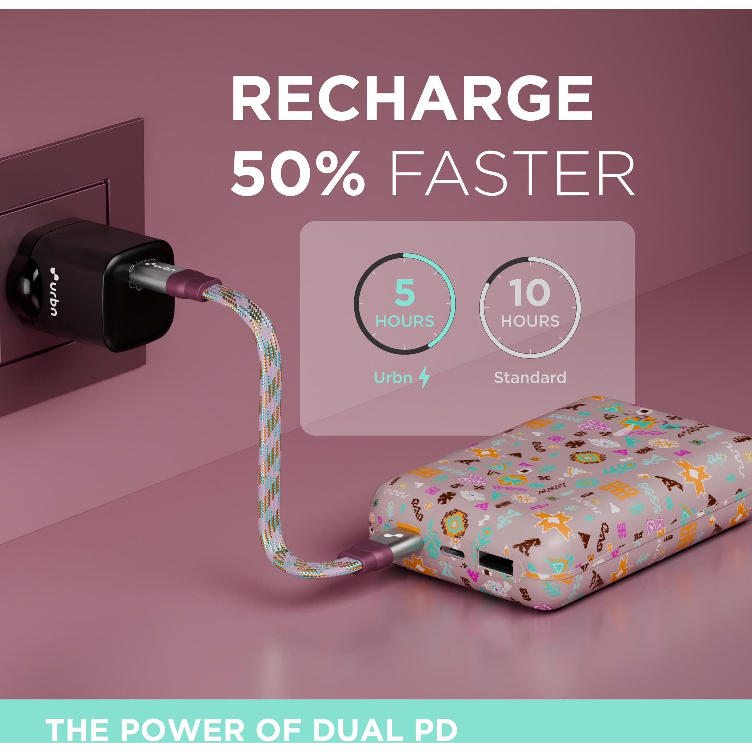 URBN X PAYAL Singhal 20000 mAh Premium Nano Power Bank | 22.5W Super Fast Charging | Pocket Size| Dual Power Delivery Output + 1 USB Output for Quick Charge | Two-Way Fast Charge (Pink)