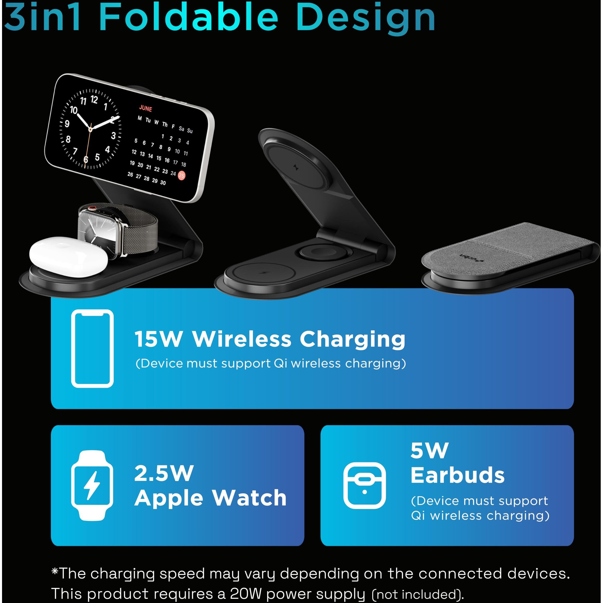URBN Wireless Charger 3 in 1 Magnetic MagSafe Charging Foldable Stand for Apple iWatch, Airpods & iPhone 16/16 Pro / 16 Plus 15/15 Plus/15 Pro/15 Pro Max and Other Qi Supported Wireless Smartphones