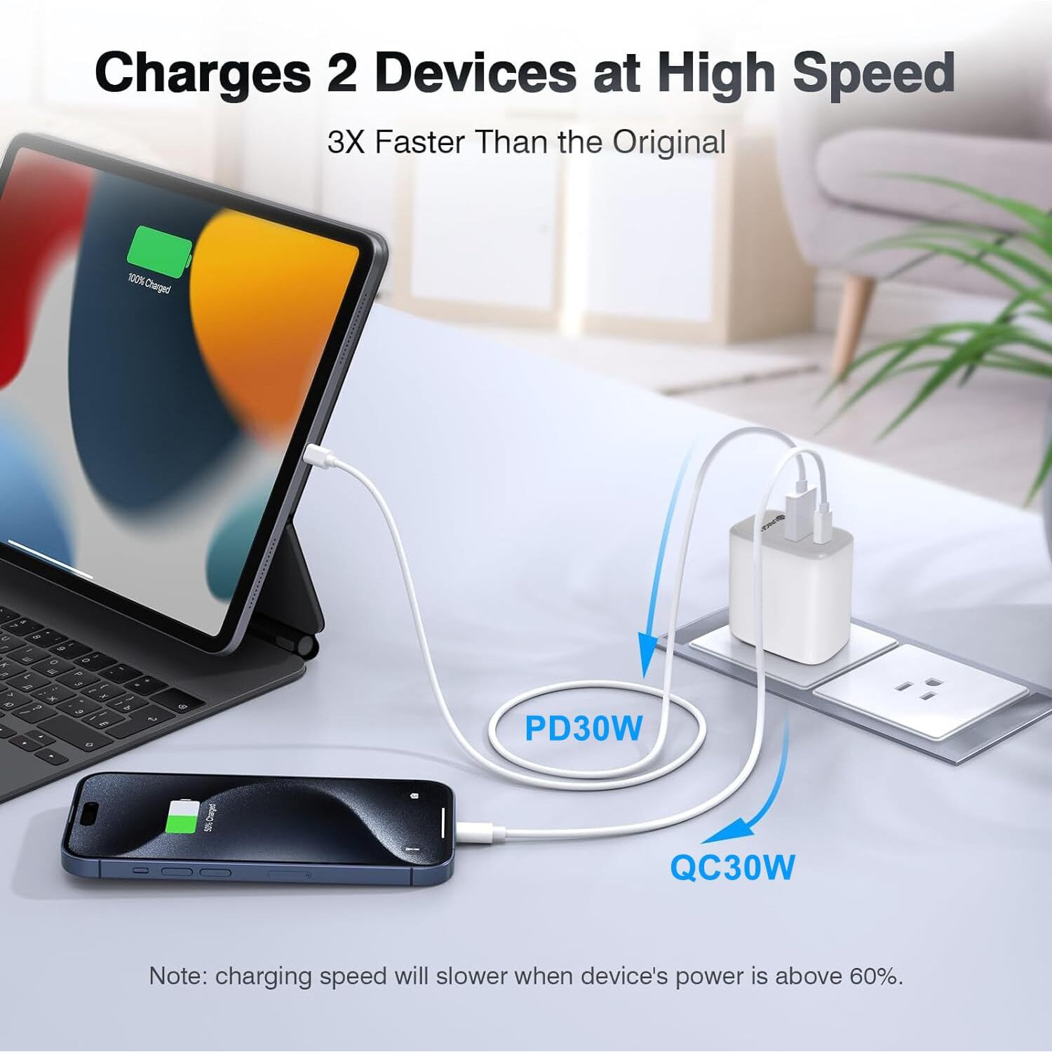 UNIGEN 30W Fast Type C Wall Charger, Power Delivery & Mach USB Charger Fast Charging Compatible with iPhone, iPad, Samsung Galaxy, Note, Redmi, Mi, Oppo, Smartphones BIS Certified-White
