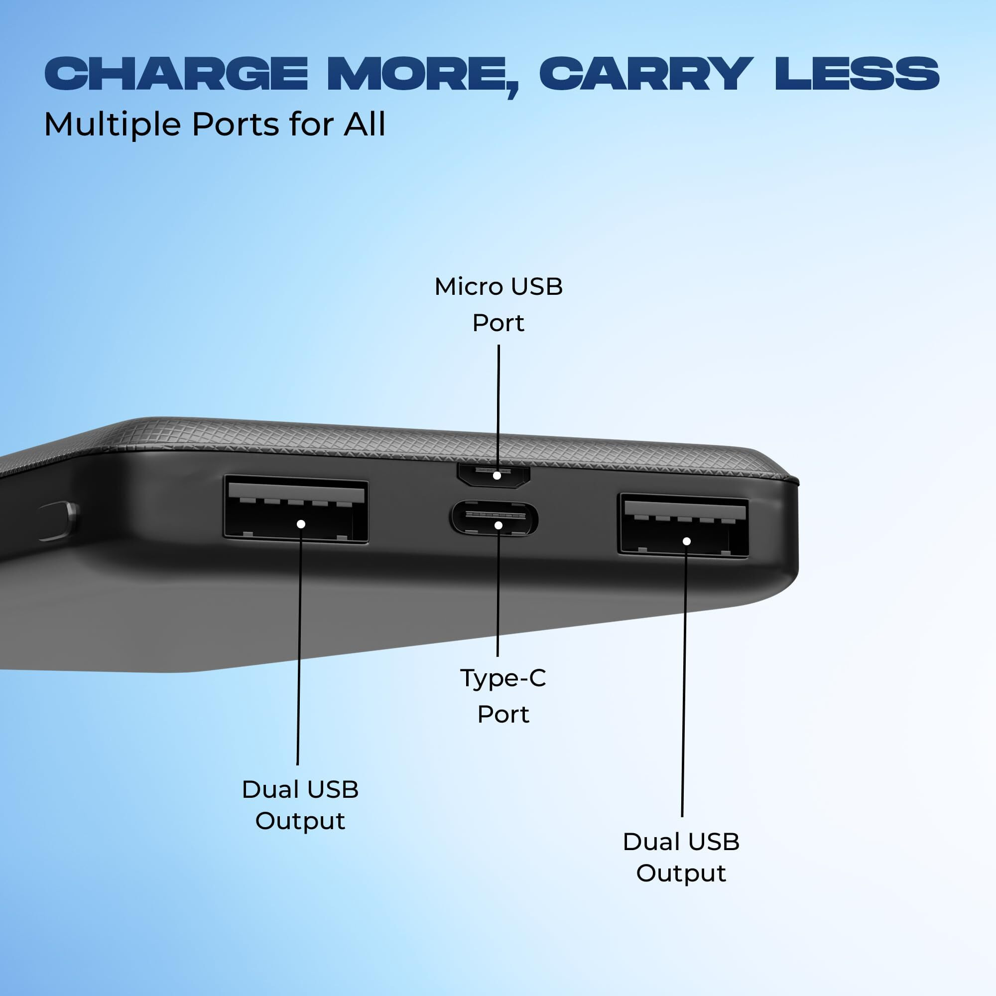 LAPCARE Smart Tank 10000Mah Fast Charging Power Bank | Dual USB Port | Led Indicator | Light Weight | Multi Protocol Support | Multi Circuit Protection | Compact & Slim Design | Made in India
