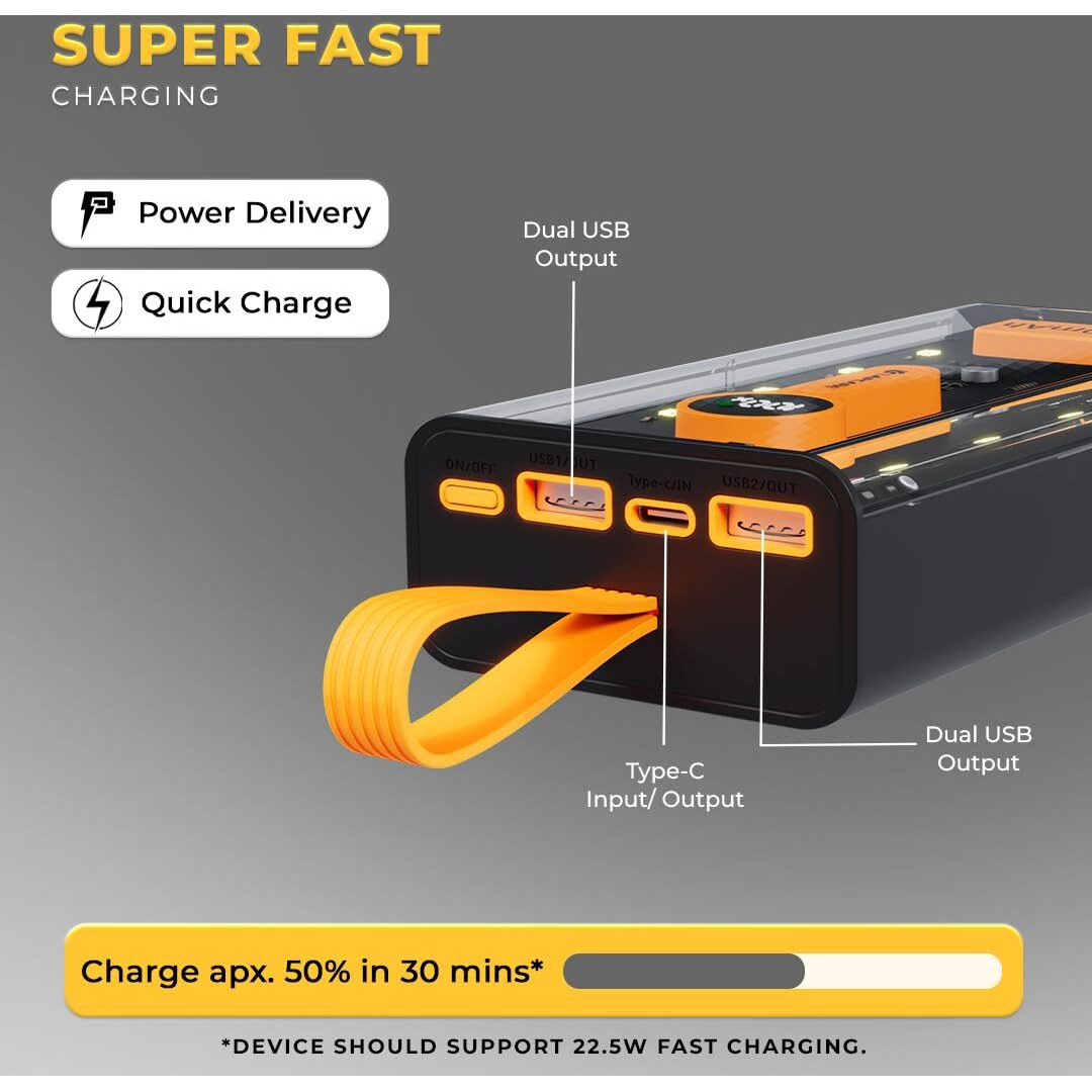 LAPCARE Bolt Pro 20000Mah Transparent Power Bank | 22watt Type-C PD Fast Charging | Dual USB QC Port | Led Display | Multi Circuit Protection | Made in India