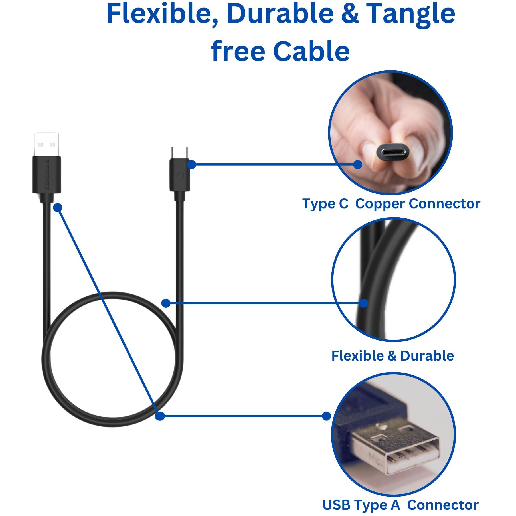 twance Small 0.25 Meter USB-Type C 3.1A fast charging & 480 Mbps high speed data transfer cable| Black Color| Compatible with Samsung, moto, Oneplus, VIVO, Realme, Nothing & any C port enable device