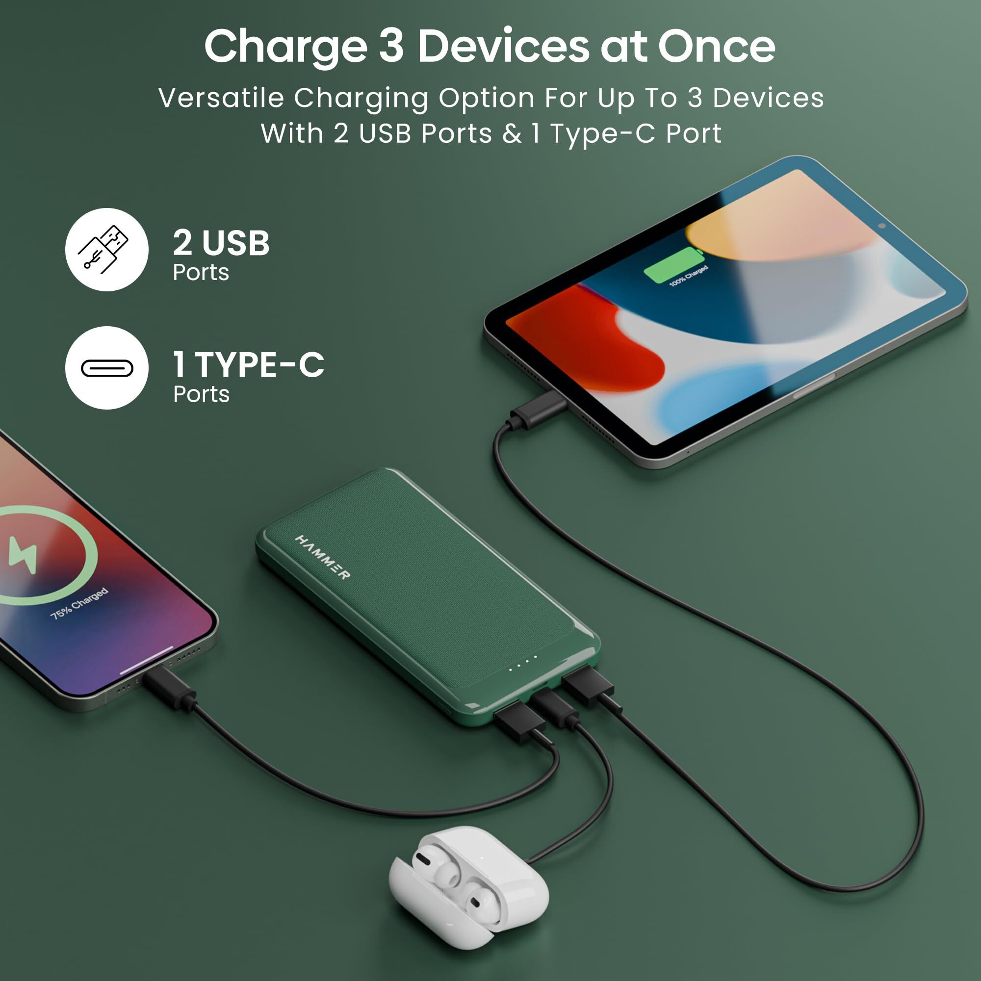 Hammer Ultra Charge 10000mAh 22.5W Power Bank 20W PD Fast Charging, 3 Output, 2 Input Ports Type-C/PD, Micro USB and Multiple Layers of Protection (Green)