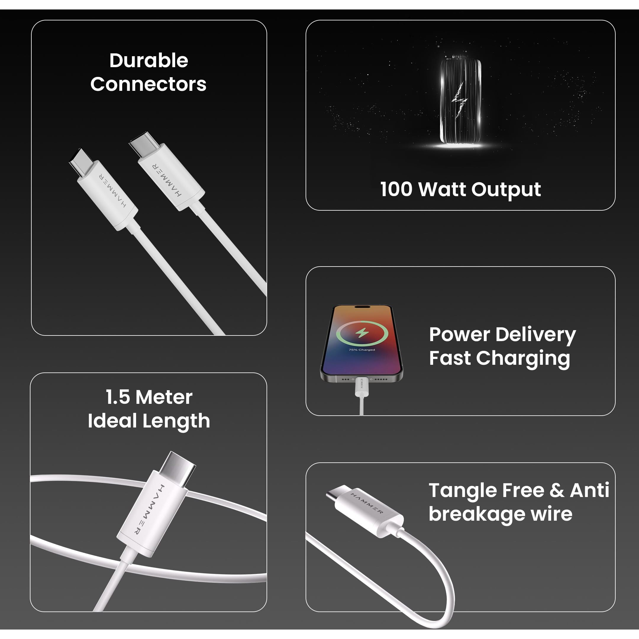 HAMMER 1.5 Meter Type C to Type C 5A (100W) PD Fast Charging Cable with EMK Chip, Rapid Data Transfer, Anti-Breakage Wire, Compatible with all C-Type Enabled Devices (White)