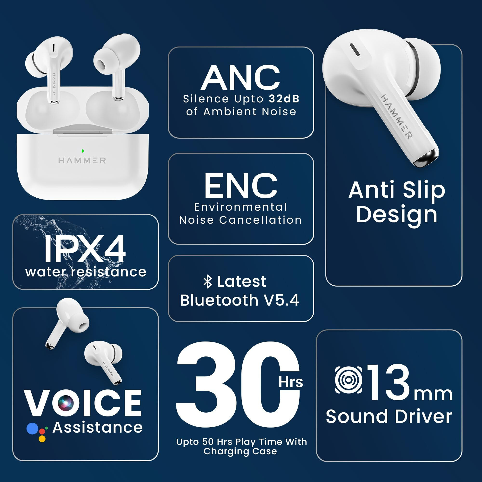 HAMMER Aeromax ANC (32dB) TWS, BTv5.4, Low Latency, in-Ear Bluetooth Earbuds with Clear ENC Calling, Quad Mics, Type-C,Touch Controls, Deep Bass, 30 Hrs Playtime (White)