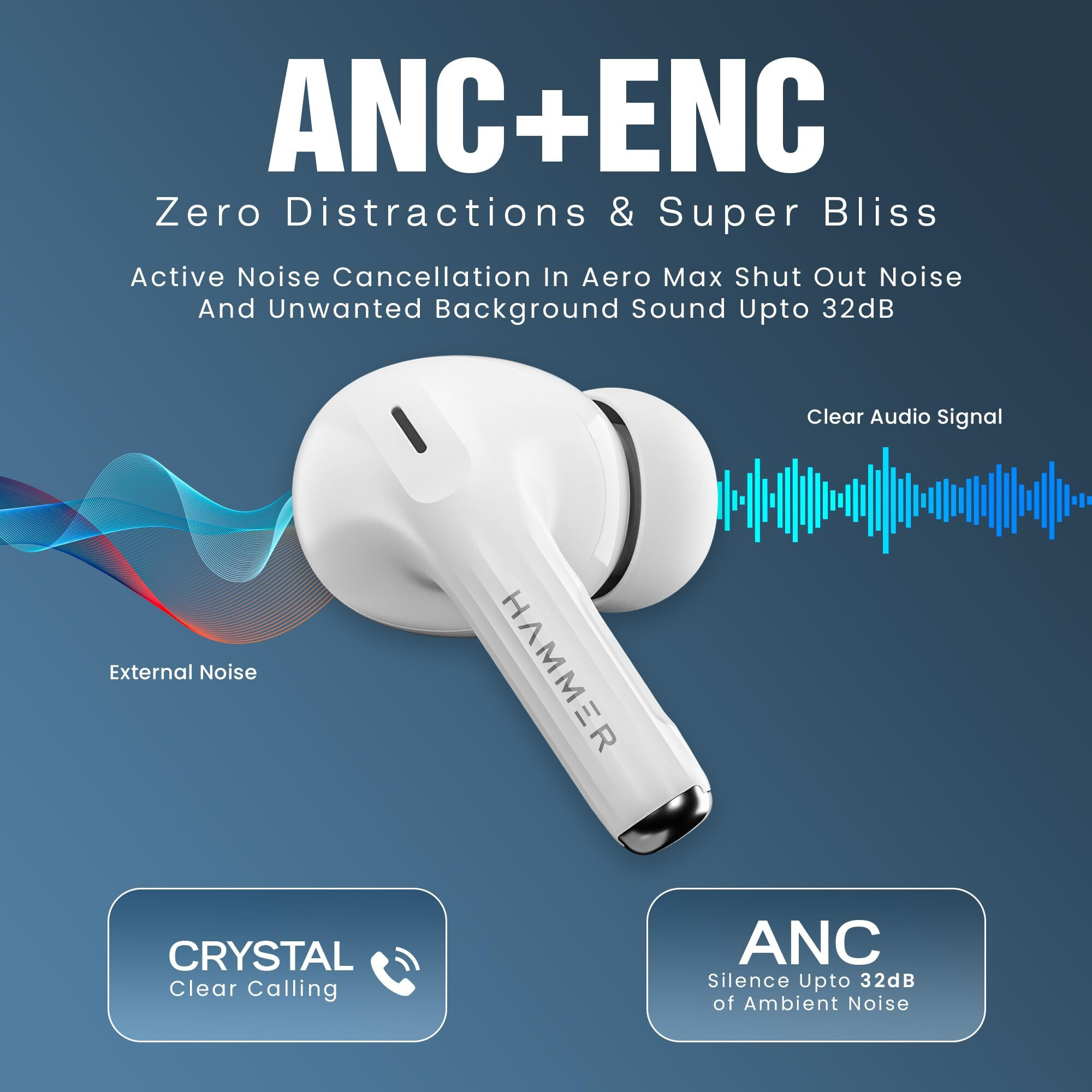 HAMMER Aeromax ANC (32dB) TWS, BTv5.4, Low Latency, in-Ear Bluetooth Earbuds with Clear ENC Calling, Quad Mics, Type-C,Touch Controls, Deep Bass, 30 Hrs Playtime (White)