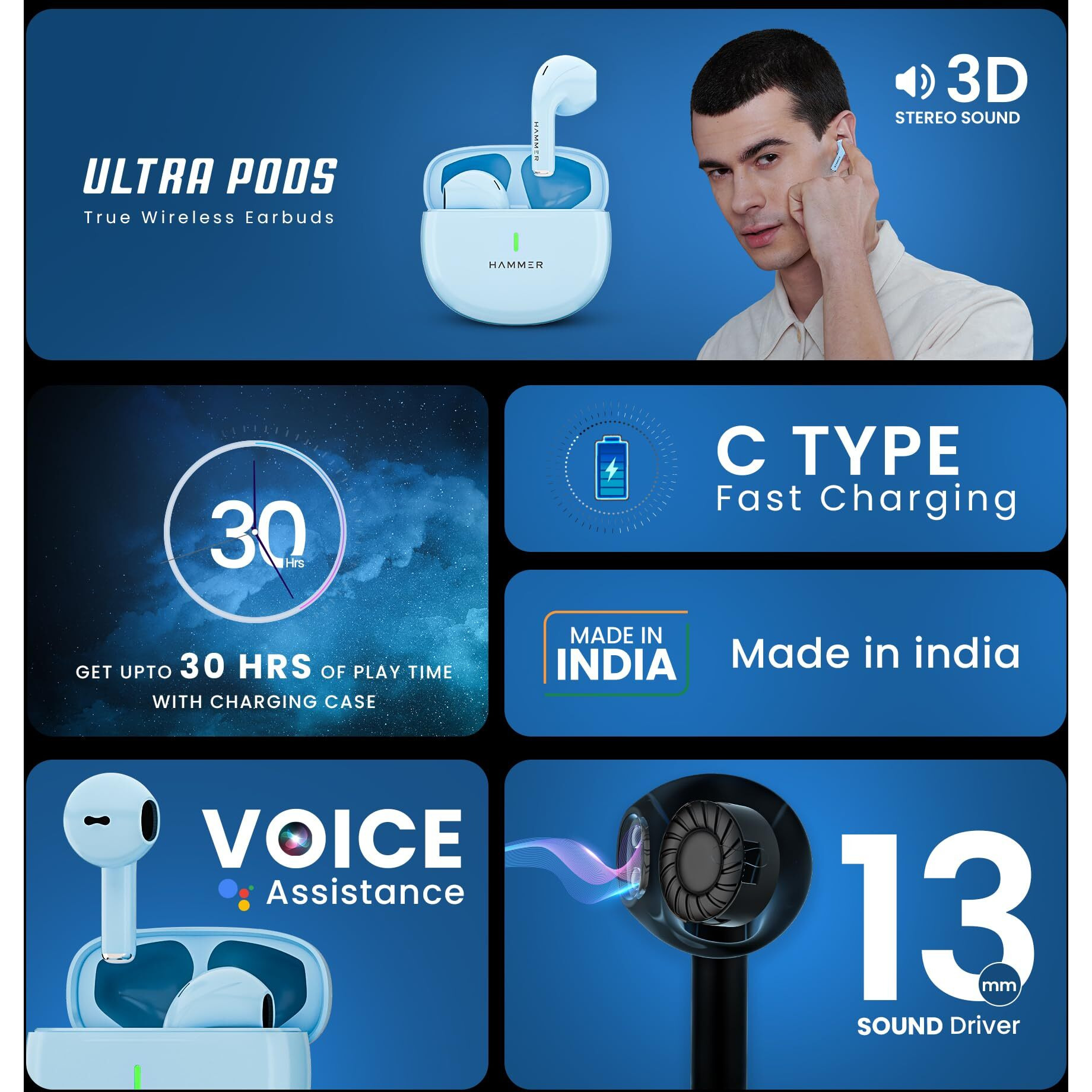 HAMMER New Launch Ultra Pods TWS Wireless Bluetooth Ear buds, Inbuilt Mic, 100H Standby Time, Earbuds with 30H Playtime, USB Type-C,13mm Dynamic Drivers, IPX5 Water Resistant Bluetooth Earphones(Blue)