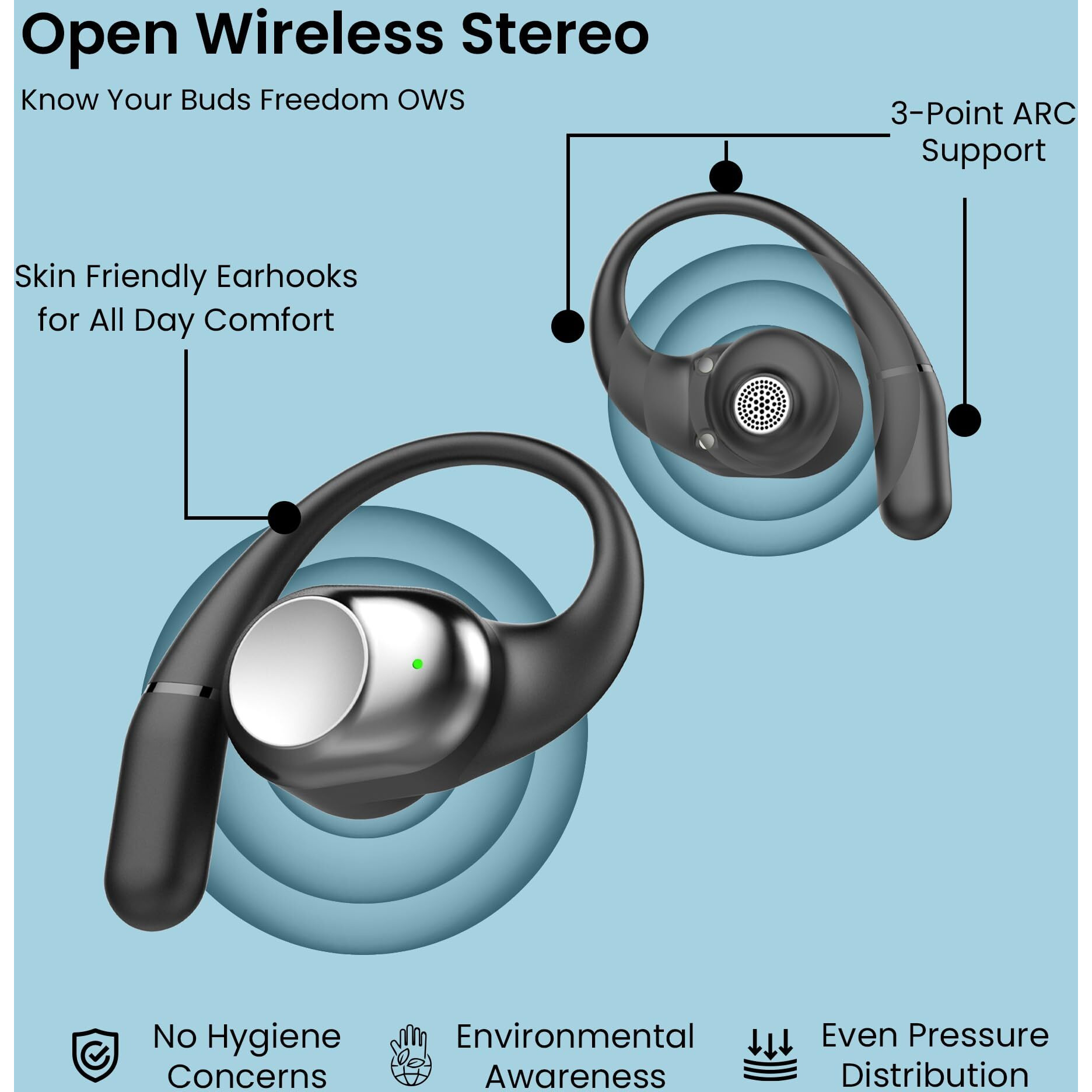 truke Newly Launched Buds Freedom Open Ear Wireless Earbuds with PureVoice Technology, 16mm Beryllium Speaker, 60H Playtime, Quad Mic for Crystal-Clear Calls, Fast Charging, BT 5.4 (Sunset Black)