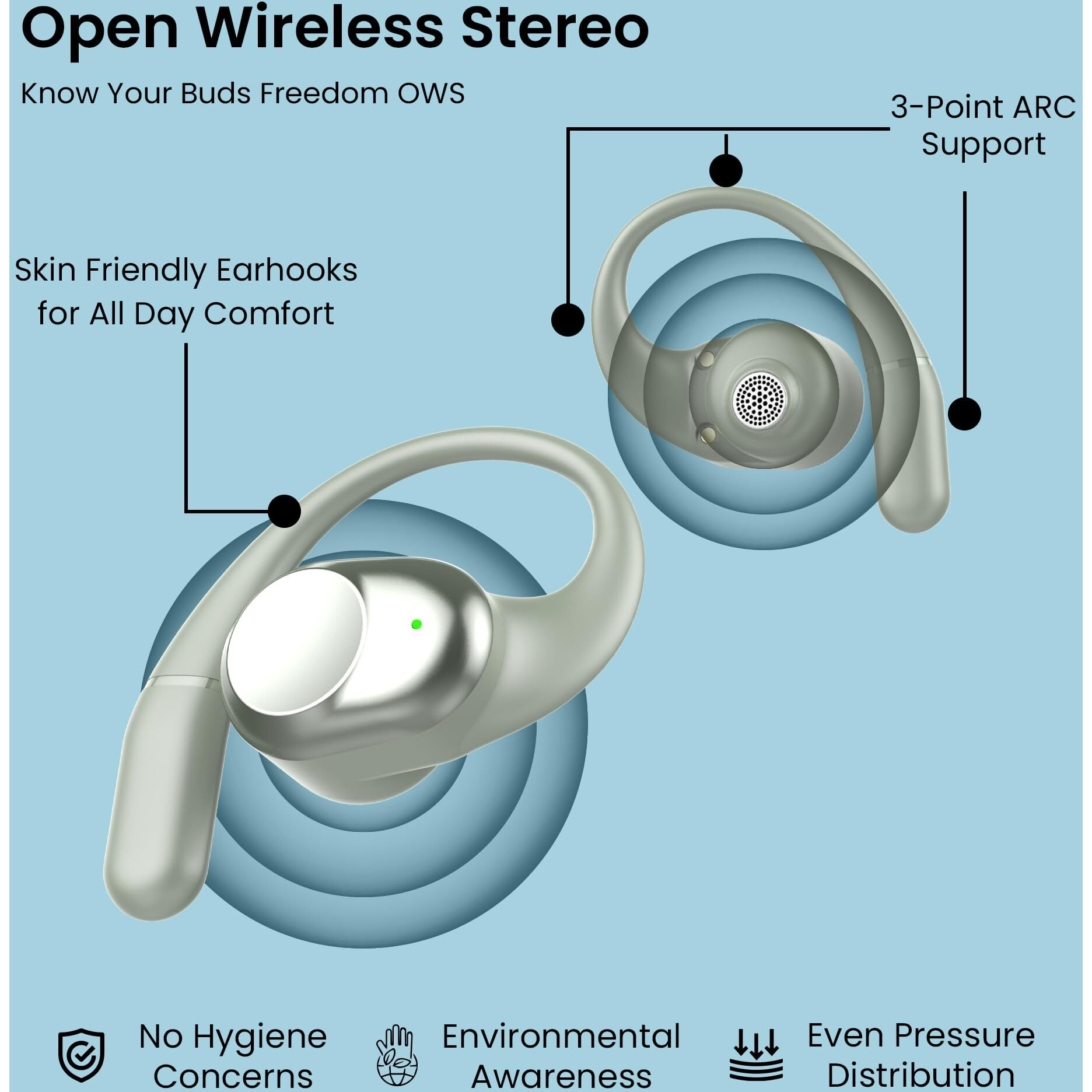 truke Newly Launched Buds Freedom Open Ear Wireless Earbuds with PureVoice Technology, 16mm Beryllium Speaker, 60H Playtime, Quad Mic for Crystal-Clear Calls, Fast Charging, BT 5.4 (Mint Green)