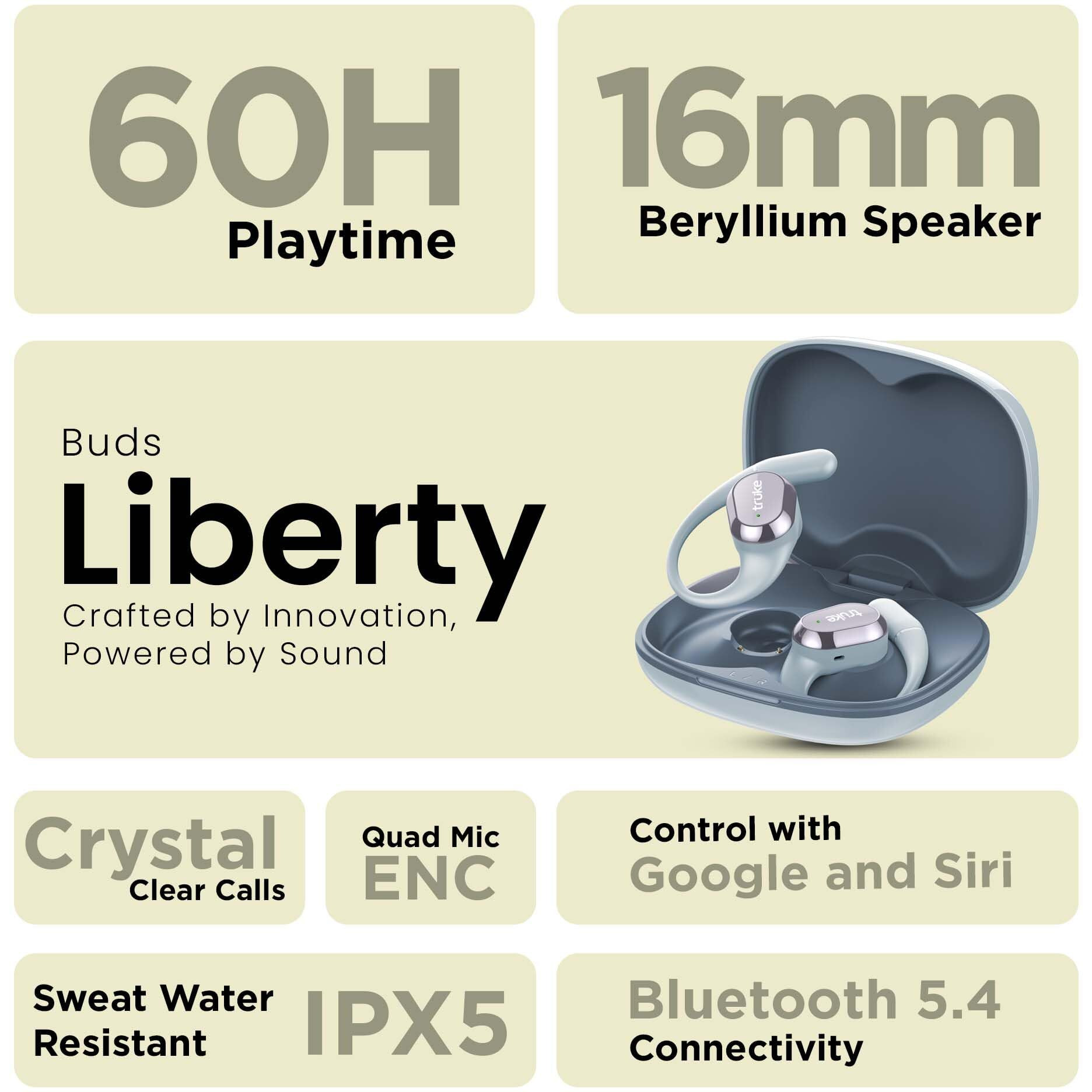 Truke Newly Launched Buds Liberty Open Ear Wireless Earbuds with 360Spatial Audio Experience, 16mm Beryllium Speaker, 60H Playtime, Quad Mic for Crystal-Clear Calls, Fast Charging, BT5.4 (Slate Blue)
