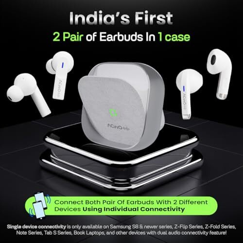 ACwO DwOTS Fire India's First in-Ear + Half-in-Earbuds in one case, 3+3 EQ Modes, Wireless Charging Enabled, AI-ENC with Quad Mic (Cosmic Silver)