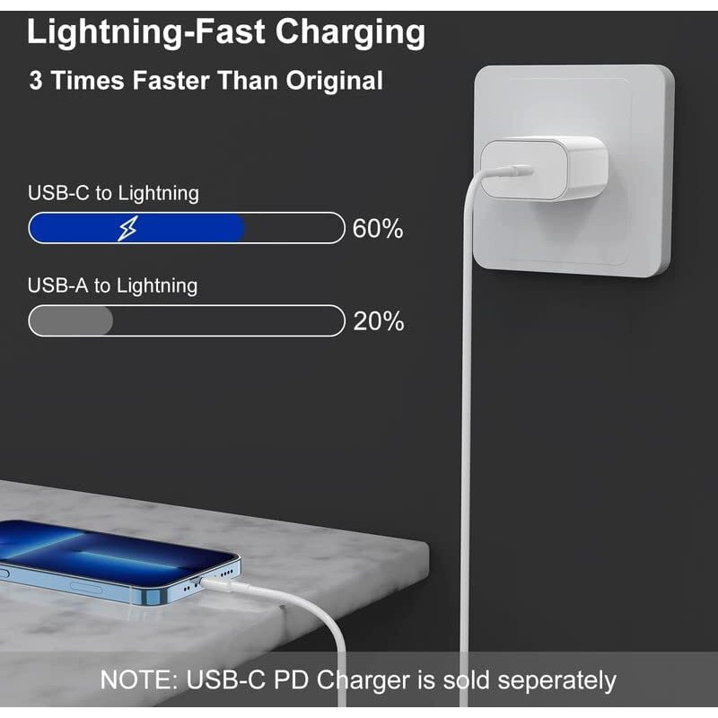ALKIN USB C to Lightning Cable 1M [Apple MFi Certified] iPhone Fast Charger Cable USB-C Power Delivery Charging Cord for iPhone 14/13/12/12 PRO Max/12 Mini/11/11PRO/XS/Max/XR/X/8/8Plus/iPad