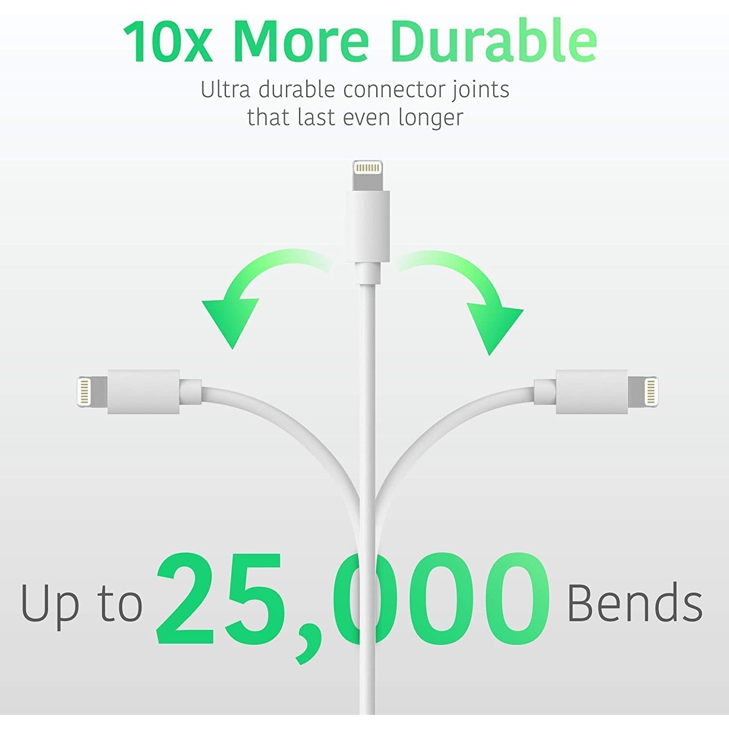 Sounce Type Usb C To 8-Pin Usb Phone Fast Charger Cable For Phone 13/12/12 Pro Max/12 Mini/11/11Pro/Xs/Max/Xr/X/8/8Plus/Pad, Charging Adapter, White