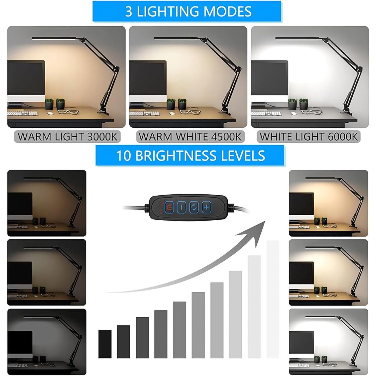 Sounce Table LED Desk Lamp Light with Metal arm Stand | 3 Lighting Modes | Overhead LED Desktop Lamp | USB LED Lamp for Studing, Reading, Home, Office, Desktop, Bedroom, Reading & Multipurpose use