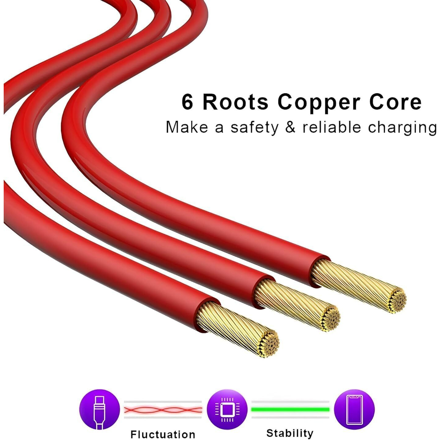 AILKIN Vismac Oneplus 80W Charging Cable USB to Type C Warp Charger SuperVooc/Dash Super Charge Cable for Oneplus11,11R,10Pro,10R,10T,9RT,9R,8R,8T Cable for 6/6T/7/7T,Ce2 Lite 5G,Ce 3 5G,Ce3 Lite