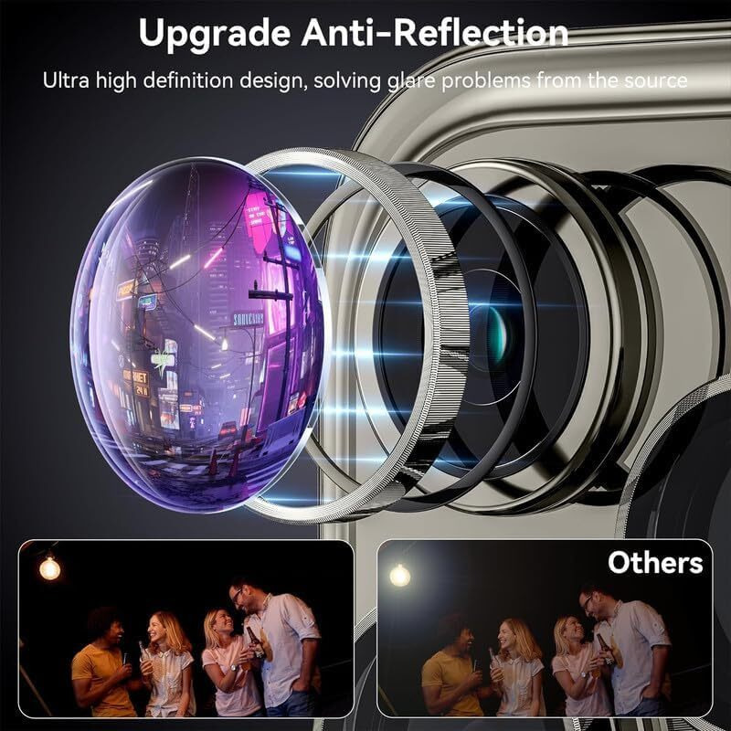 ZedGear Camera Lens Protector for iPhone 15 Pro 6.1"& iPhone 15 Pro Max 6.7" Tempered Glass Lens Ring Cover Fit for iPhone 15 Pro/iPhone 15 Pro Max (Natural Titanium)