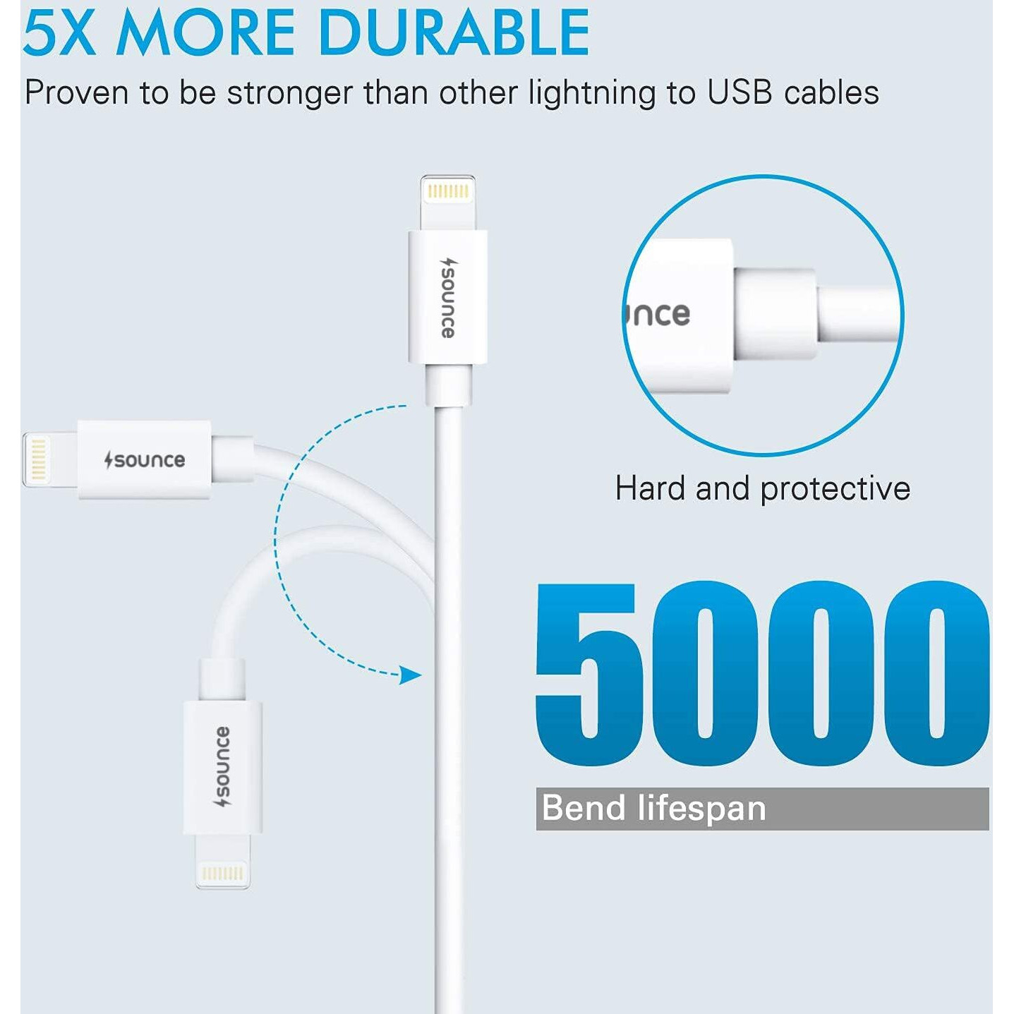 Sounce Fast Phone Charging Cable & Data Sync USB Cable Compatible for Phone 6/6S/7/7+/8/8+/10/11, Pad Air/Mini, Pod and OS Devices ( White)