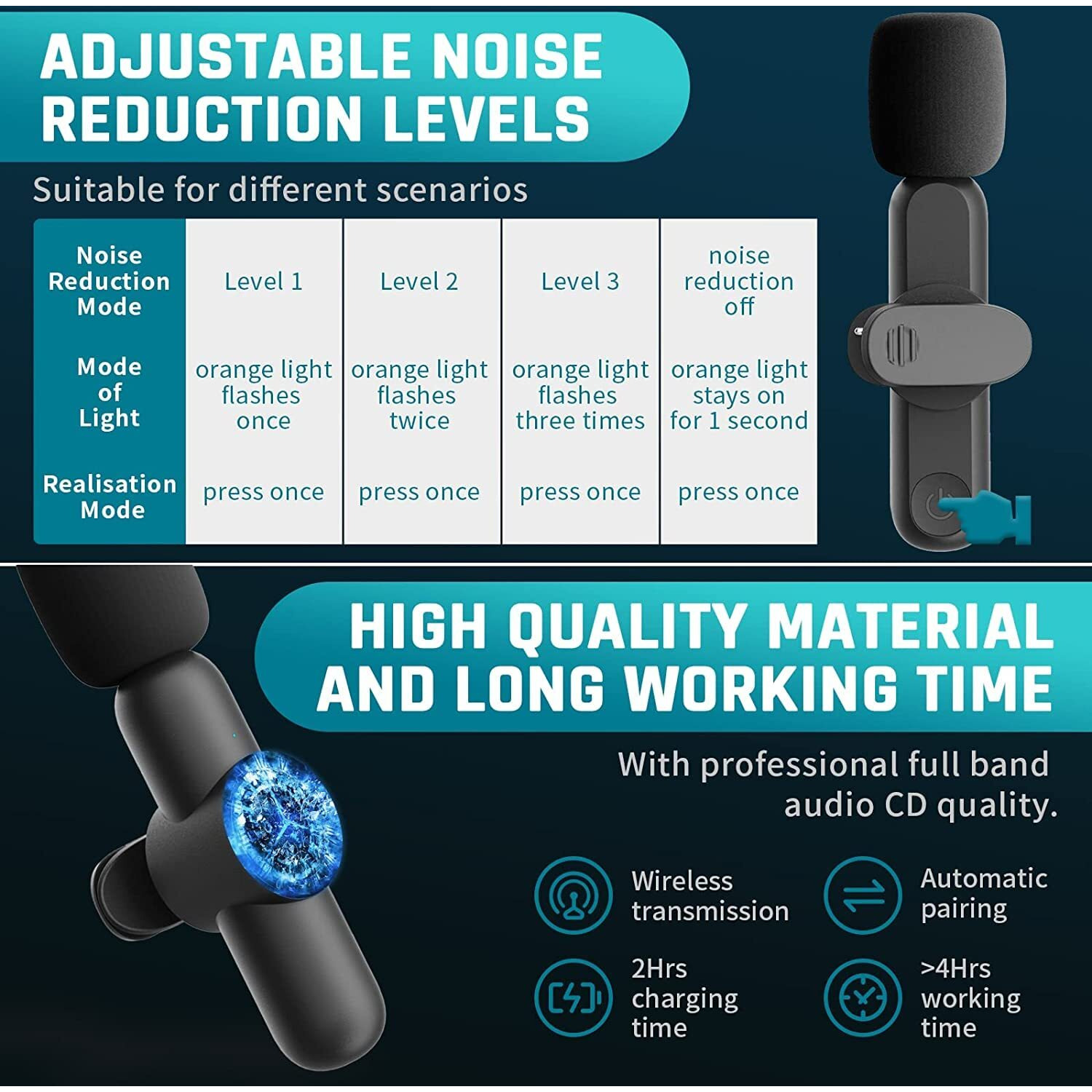 Careflection Wireless Clip Mic, Wireless Lavalier Microphones, Clip-on Microphone(Aisizo, for Smartphone, Laptop, Video Recording YouTube Live Stream (K8 Microphone Both)