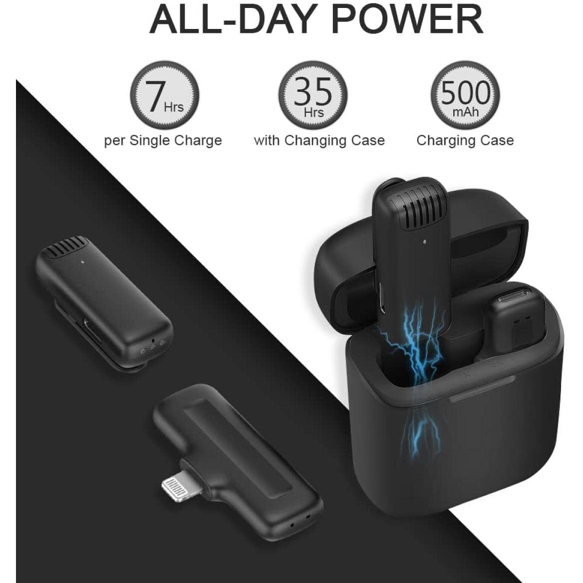 Careflection Wireless Clip Mic, Wireless Lavalier Microphones, Clip-on Microphone(Aisizo, for Smartphone, Laptop, Video Recording YouTube Live Stream (J11 Microphone Lightening Type)
