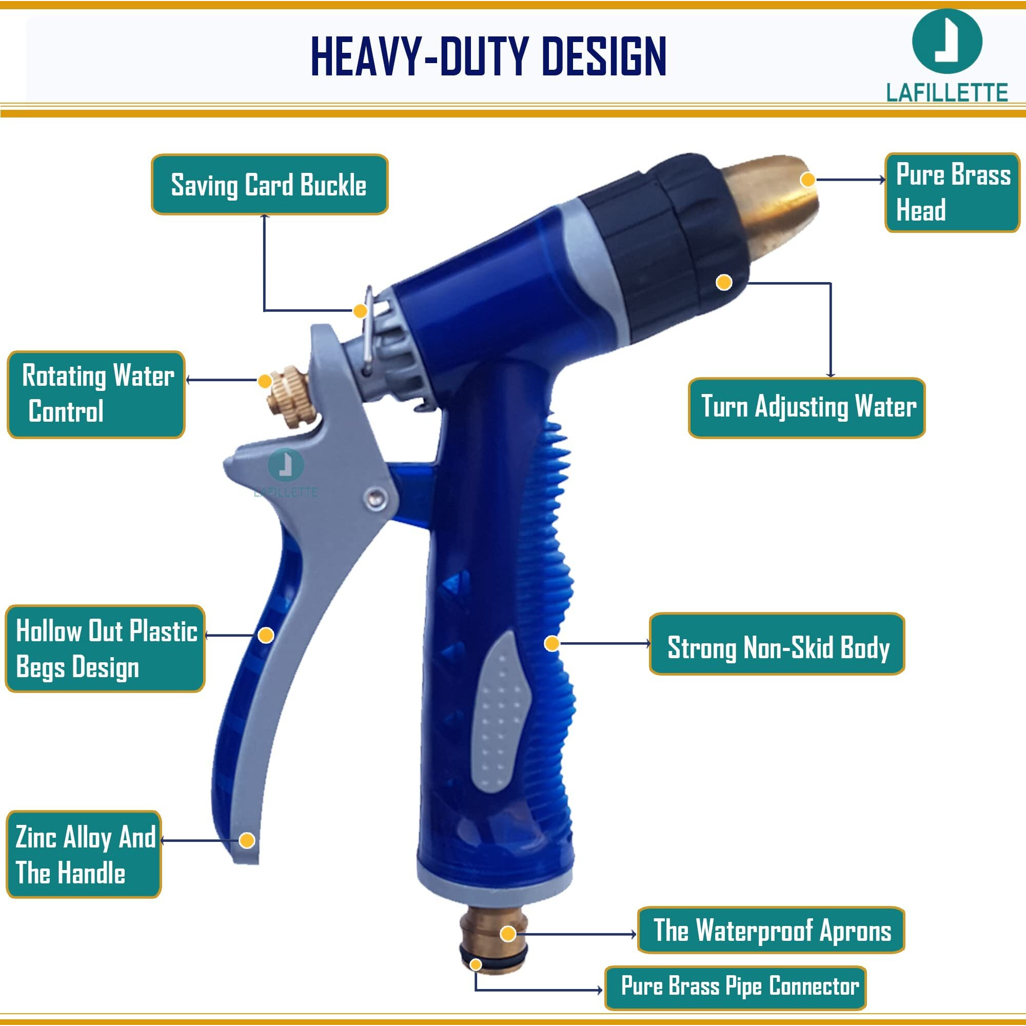 LAFILLETTE High Pressure Water Gun car Washing Spray Gun Plastic Nozzle Head