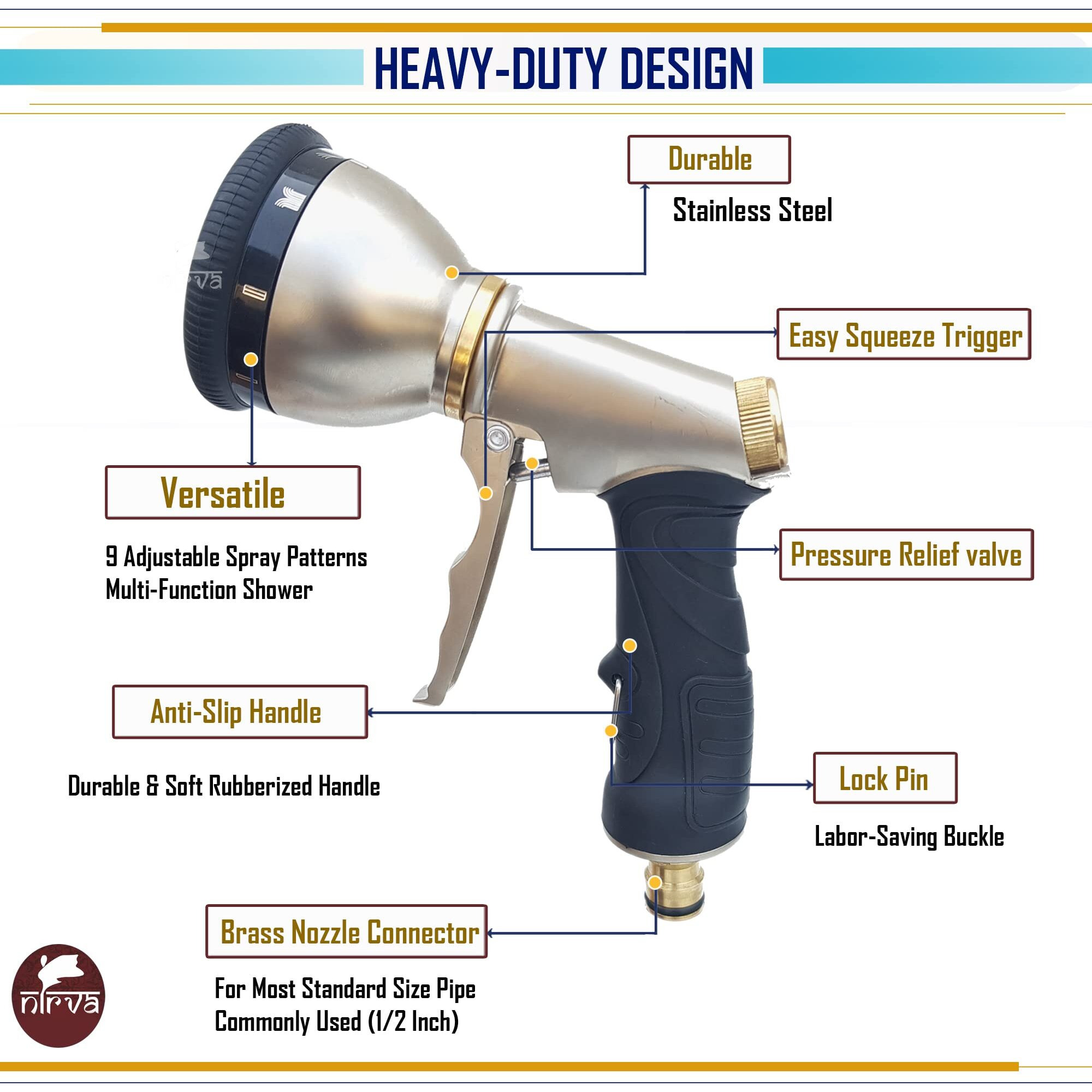 NIRVA WITH DEVICE OF WOMEN PICTURE High Pressure Water Washer Spray Gun Hose Nozzle with Ergonomic Handle Design