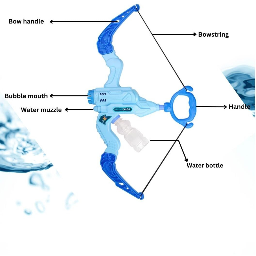 TOTA 2-in-1 Xbow Water Pichkari and Bubble Gun | Big Holi Pichkari with High Pressure Mechanism for Long Throw | Includes 4 Vibrant Holi Colours + Bubble Solution (Random Colour)