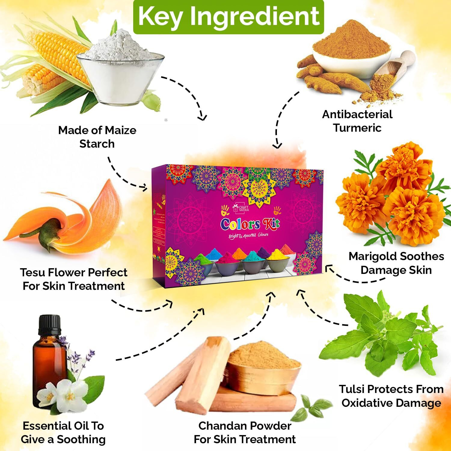 CraftVatika Holi Colours - 5 Natural & organic Holi Gulal Rang - 400g 5 Flavor  80g Herbal Gulal Organic Holi Colours for Family Non Toxic Organic Skin Safe Holi Colors Holi Gifts Pack