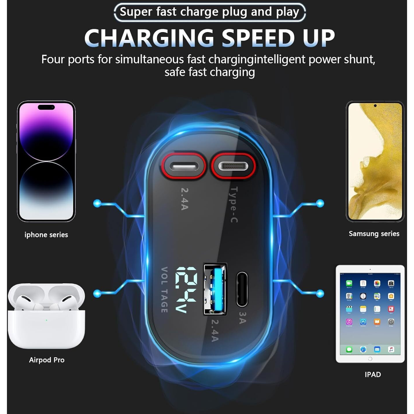AILKIN 120W 4 in 1 Retractable Car Charger,Super Fast Charge Car Phone Charger,Retractable Cables & 2 USB Ports Car Adapter for Android Phones & iPhone 16/15/14/13/12/11 Pro Max,Xr,Ipad,Pixel (Grey)