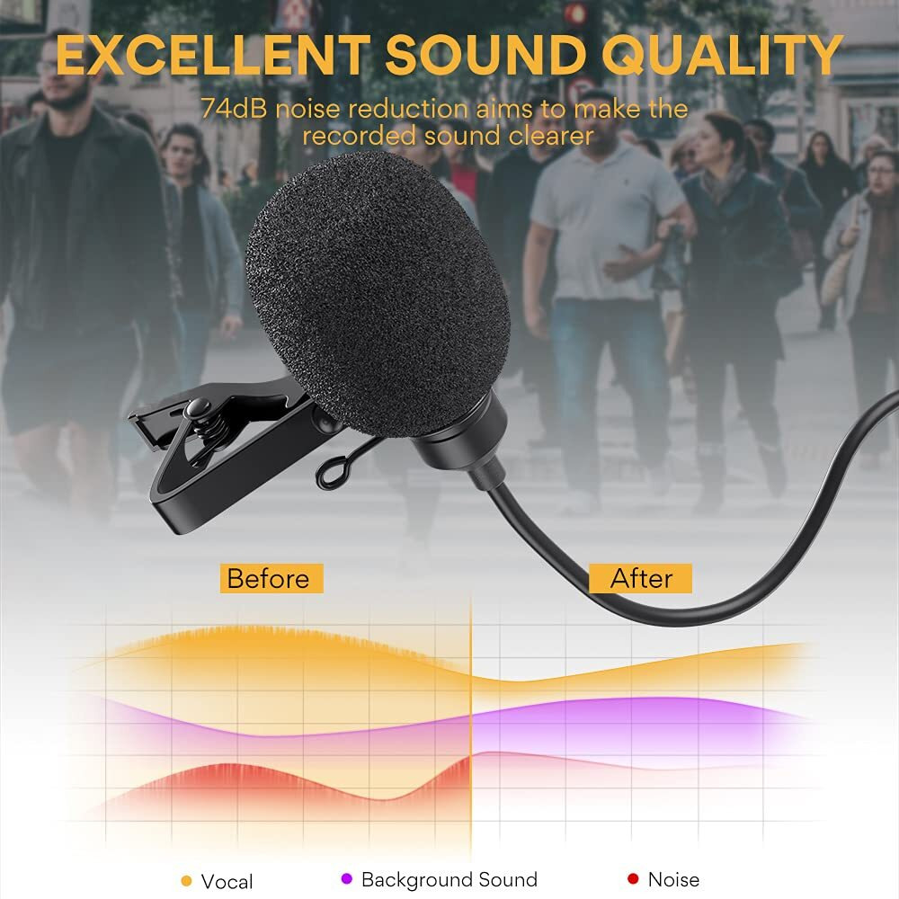 MAONO Au-103 Mobile Auxiliary Collar Mic With Noise Cancellation For Youtube Recording, The Condenser Microphone For Pc, Singing, Vlogging, Gaming