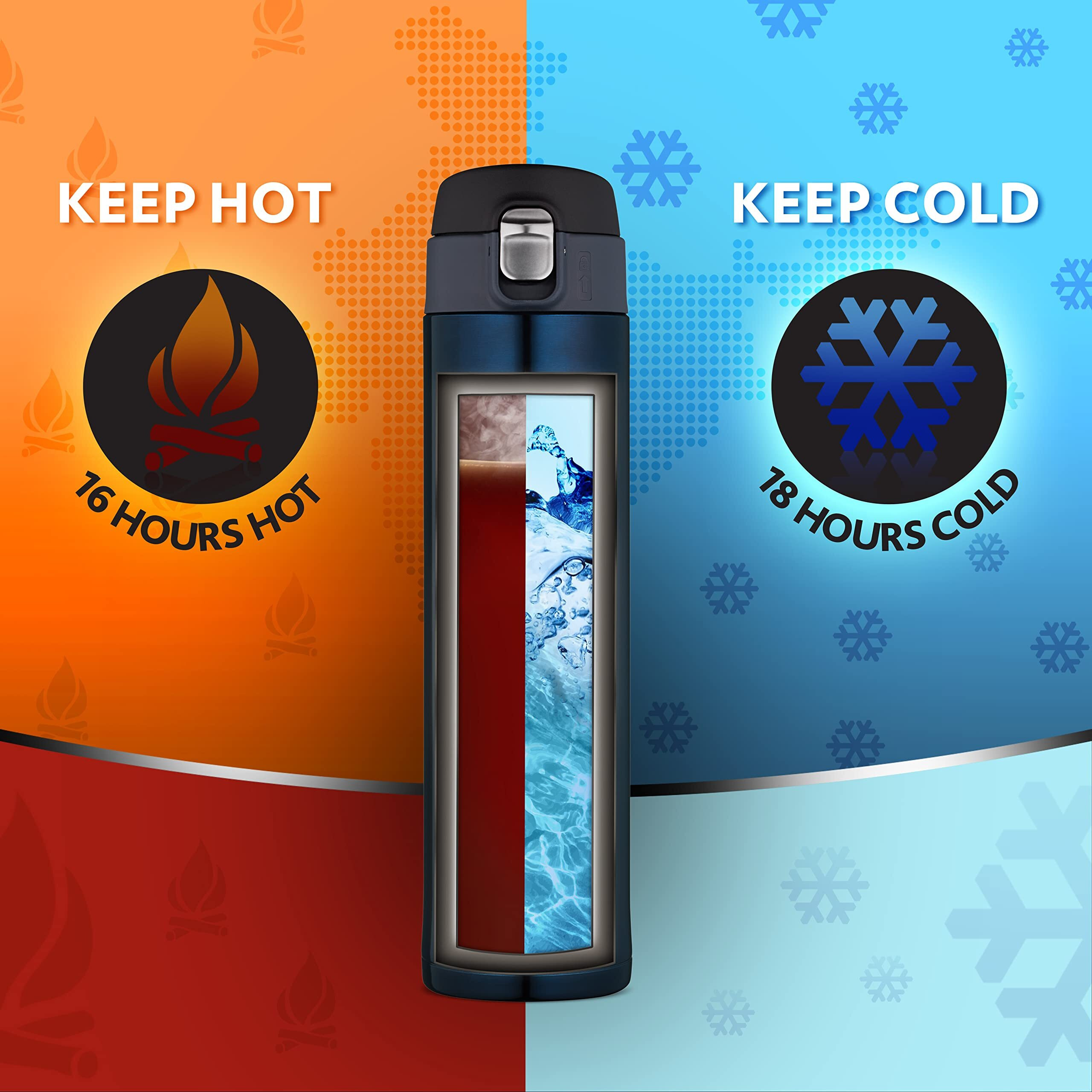 Borosil Hydra Nova 500 ml Stainless Steel Water Bottle | Double Wall Vacuum Insulated Flask | 16 Hours Hot and 18 Hours Cold | Bottle for Office, Gym, School, College | 1 Year Warranty, Blue