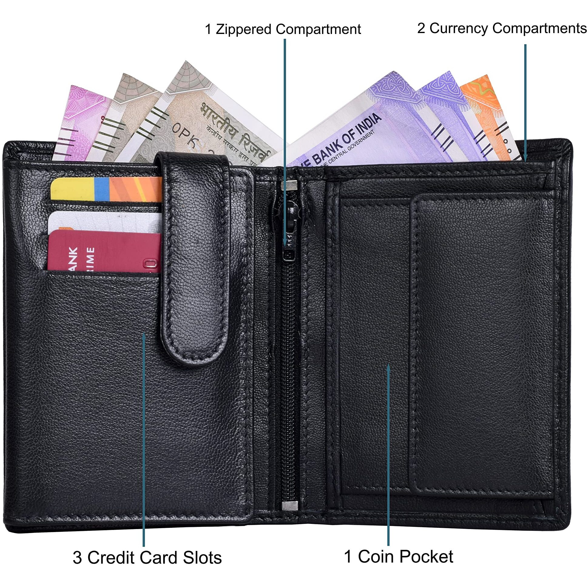 URBAN FOREST Toronto Black Mens Leather Wallet