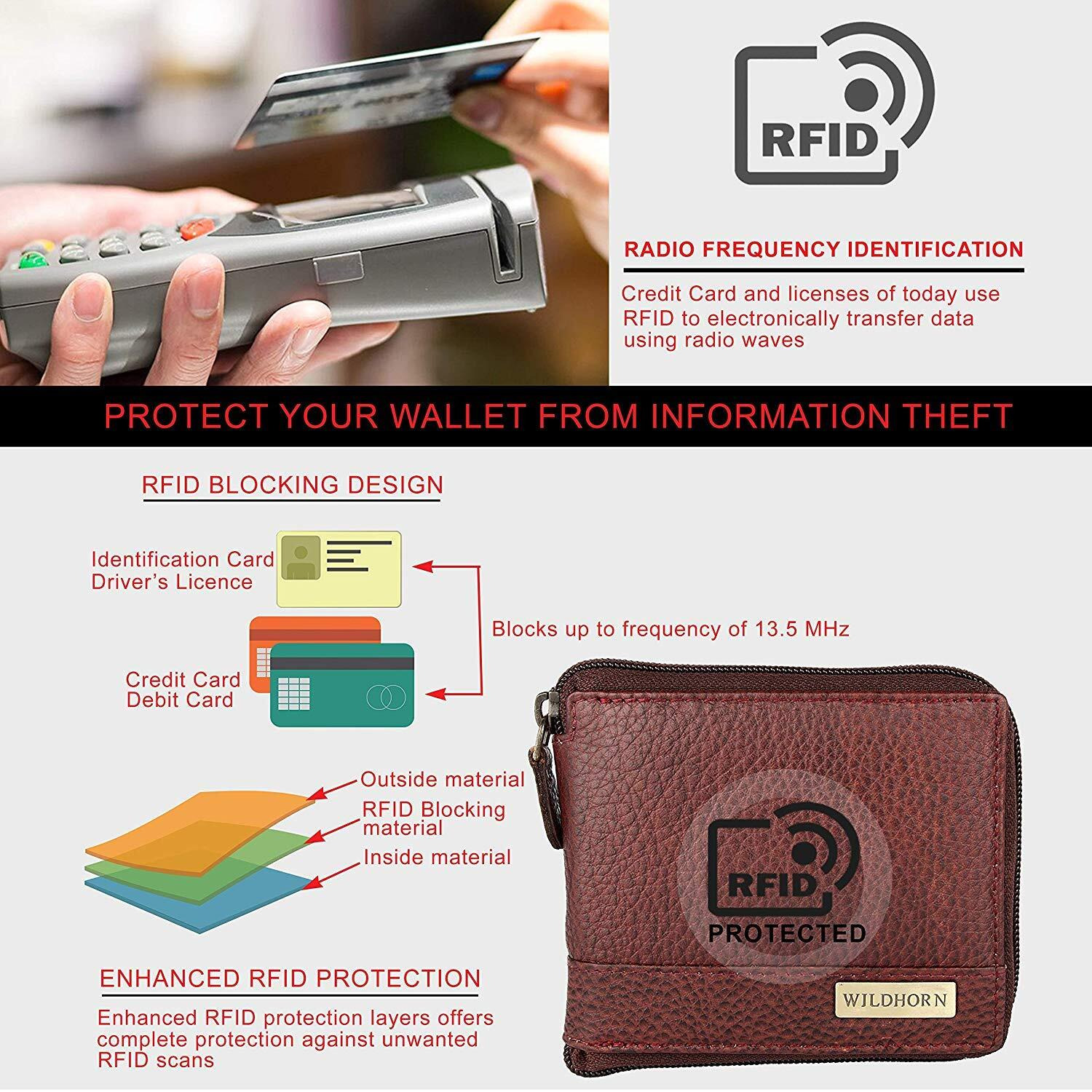 WildHorn RFID Protected Leather Wallet for Men, Brown