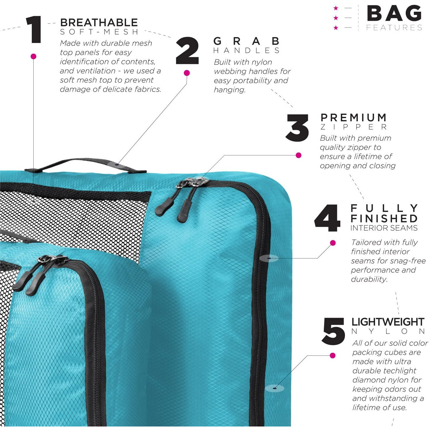 FATMUG Polyester Packing Cubes Travel Pouch Bag, Clothes Organiser Set Of 4(2 Large, 2 Medium) - Sky Blue