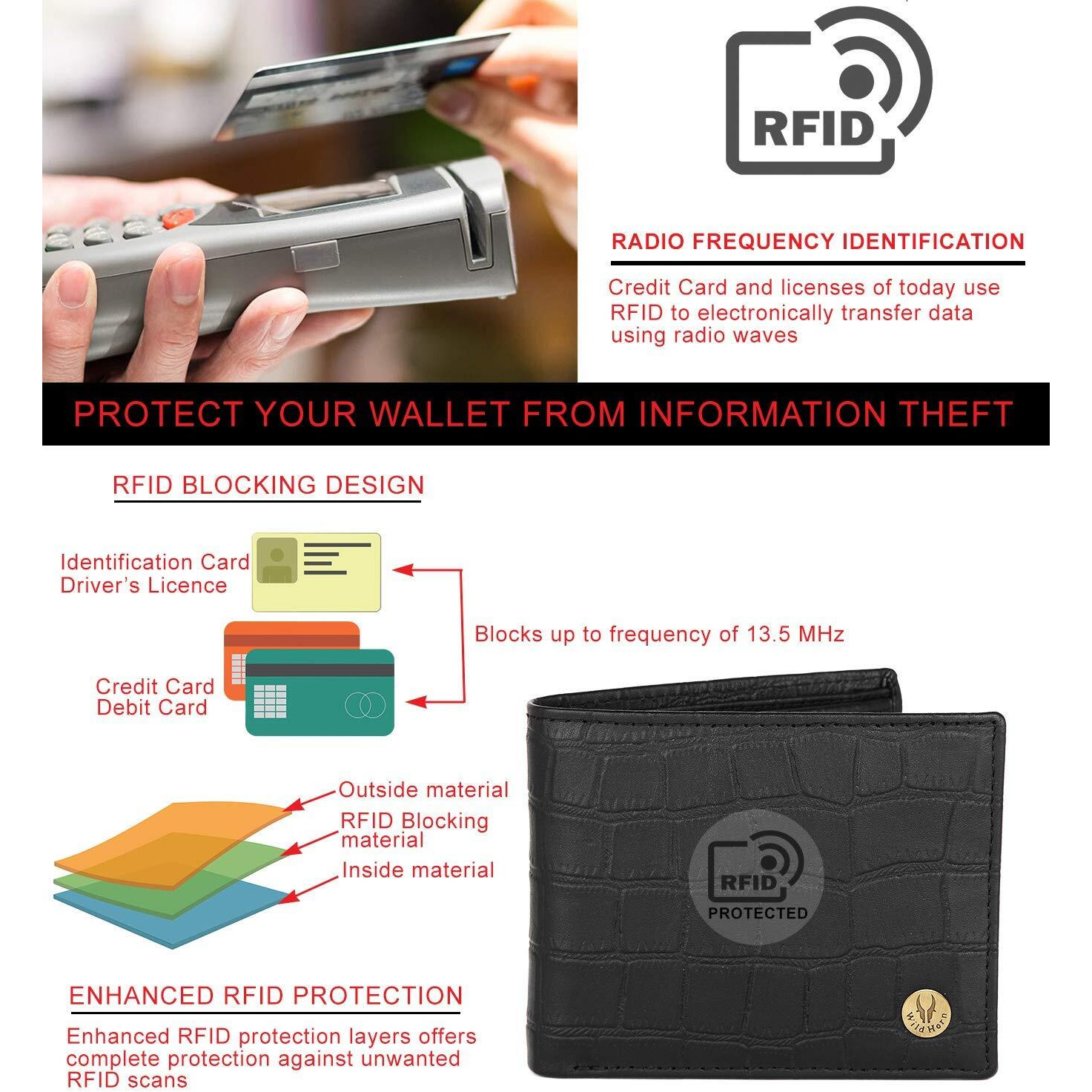 WildHorn RFID Protected Leather Wallet for Men