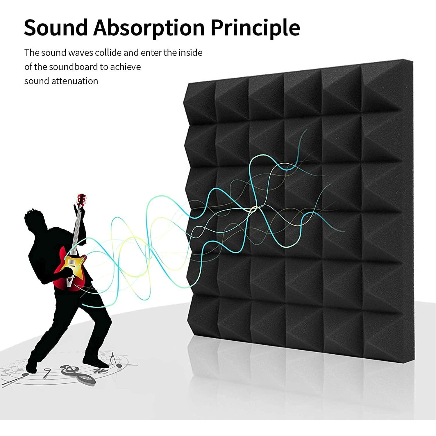 YGM Acoustic Foams Pyramid Acoustic Panels 12  X 12  X 2 , 50 Kg/m High Density Premium Grade Studio Noise, Echo Reduction and Absorption, 3D Structure (Charcoal Black) (Set of 72)